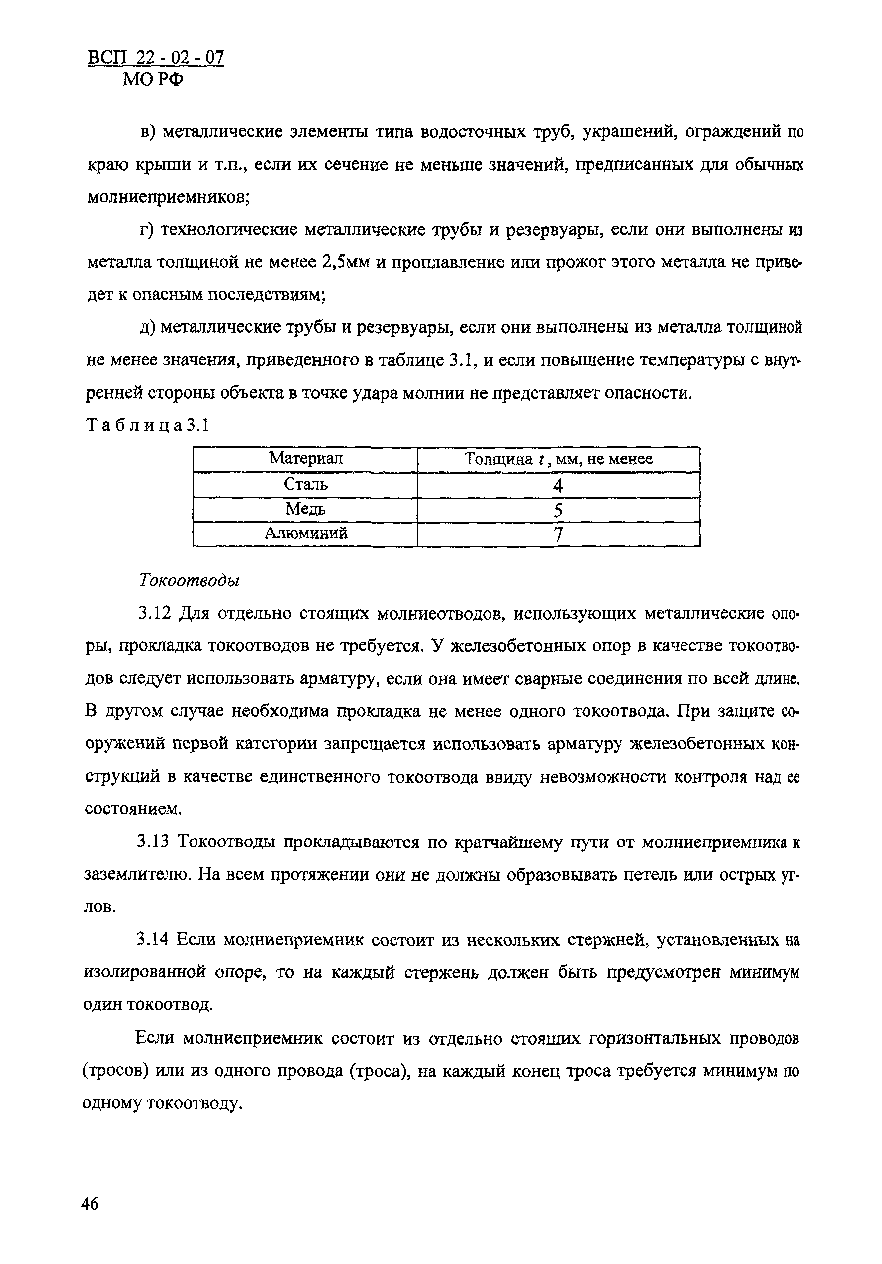 ВСП 22-02-07 МО РФ