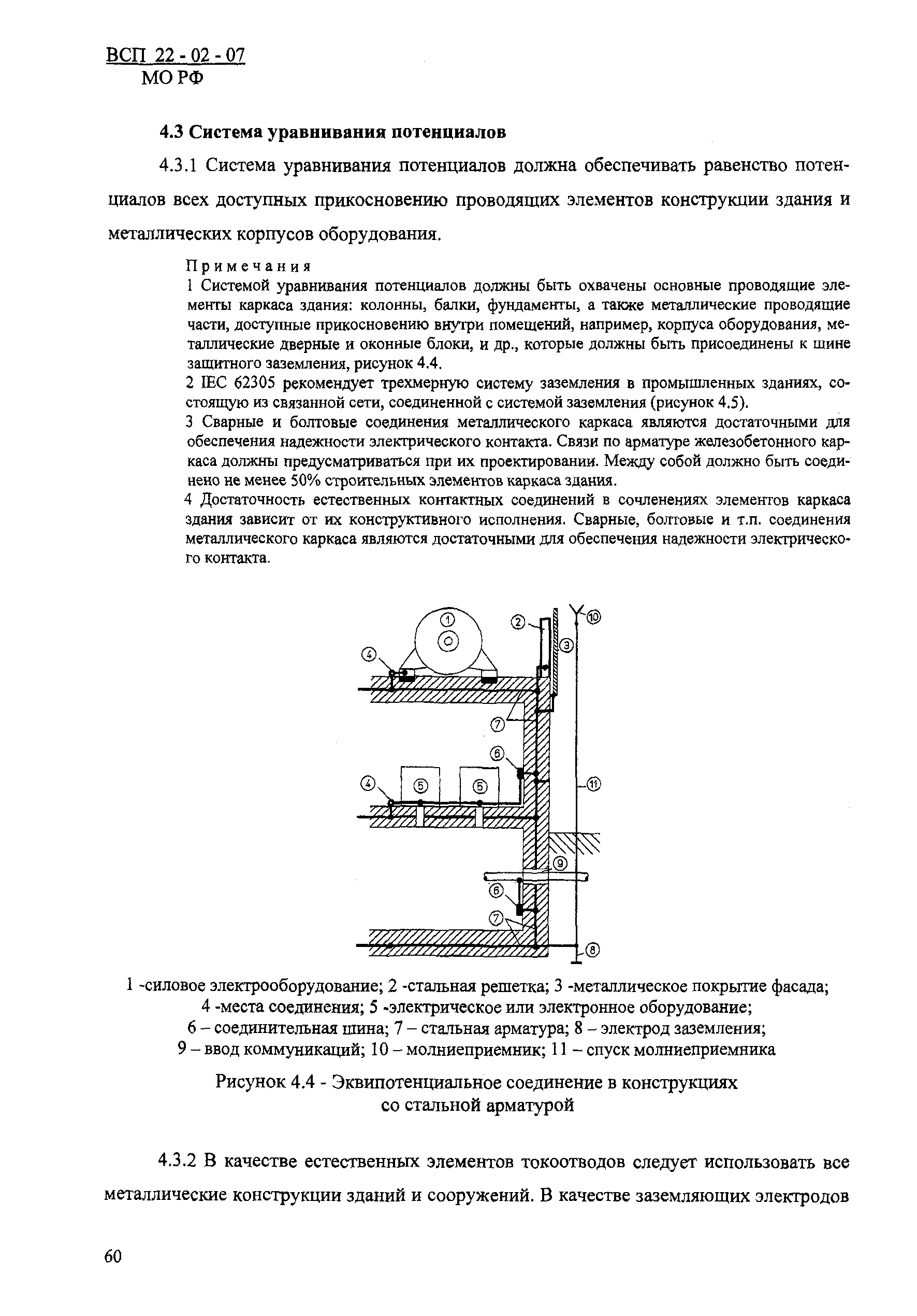 ВСП 22-02-07 МО РФ