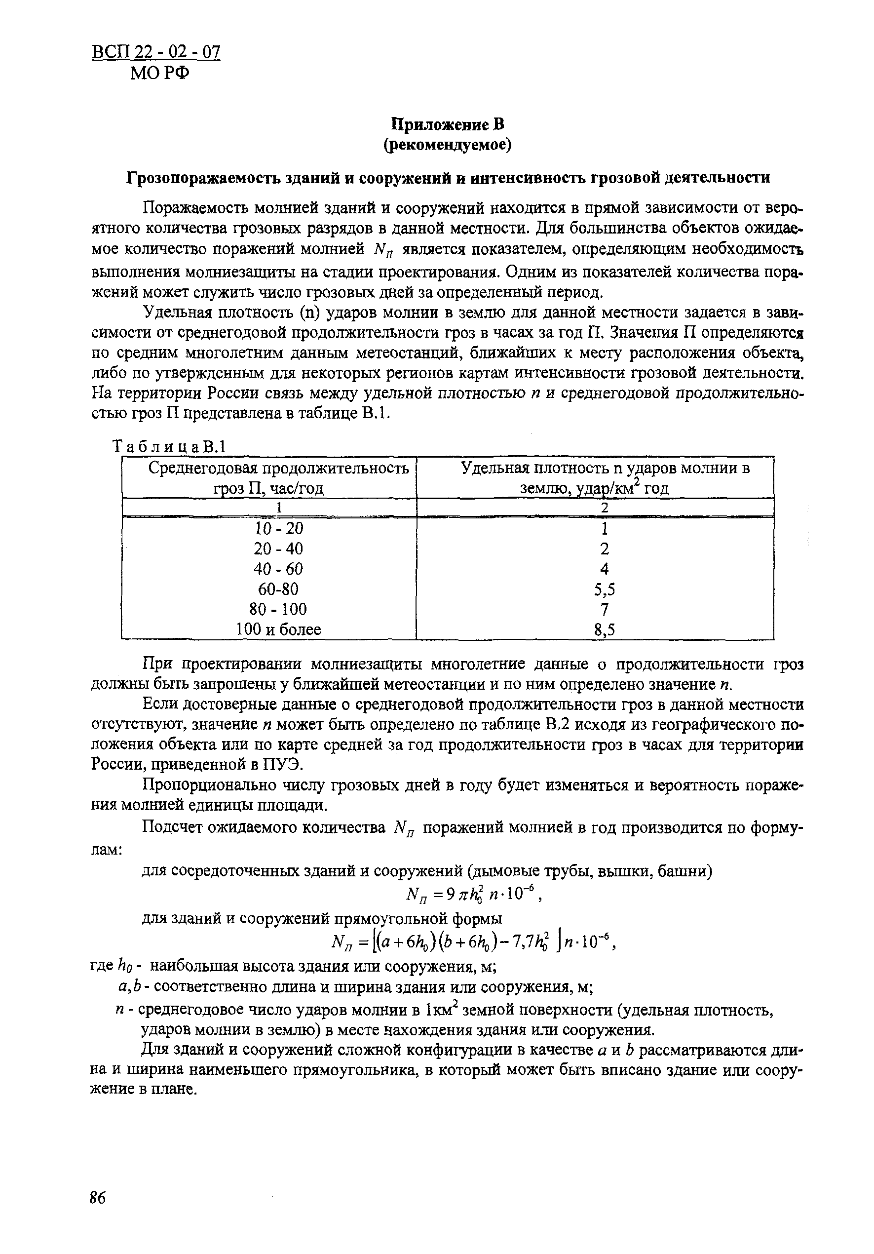 ВСП 22-02-07 МО РФ