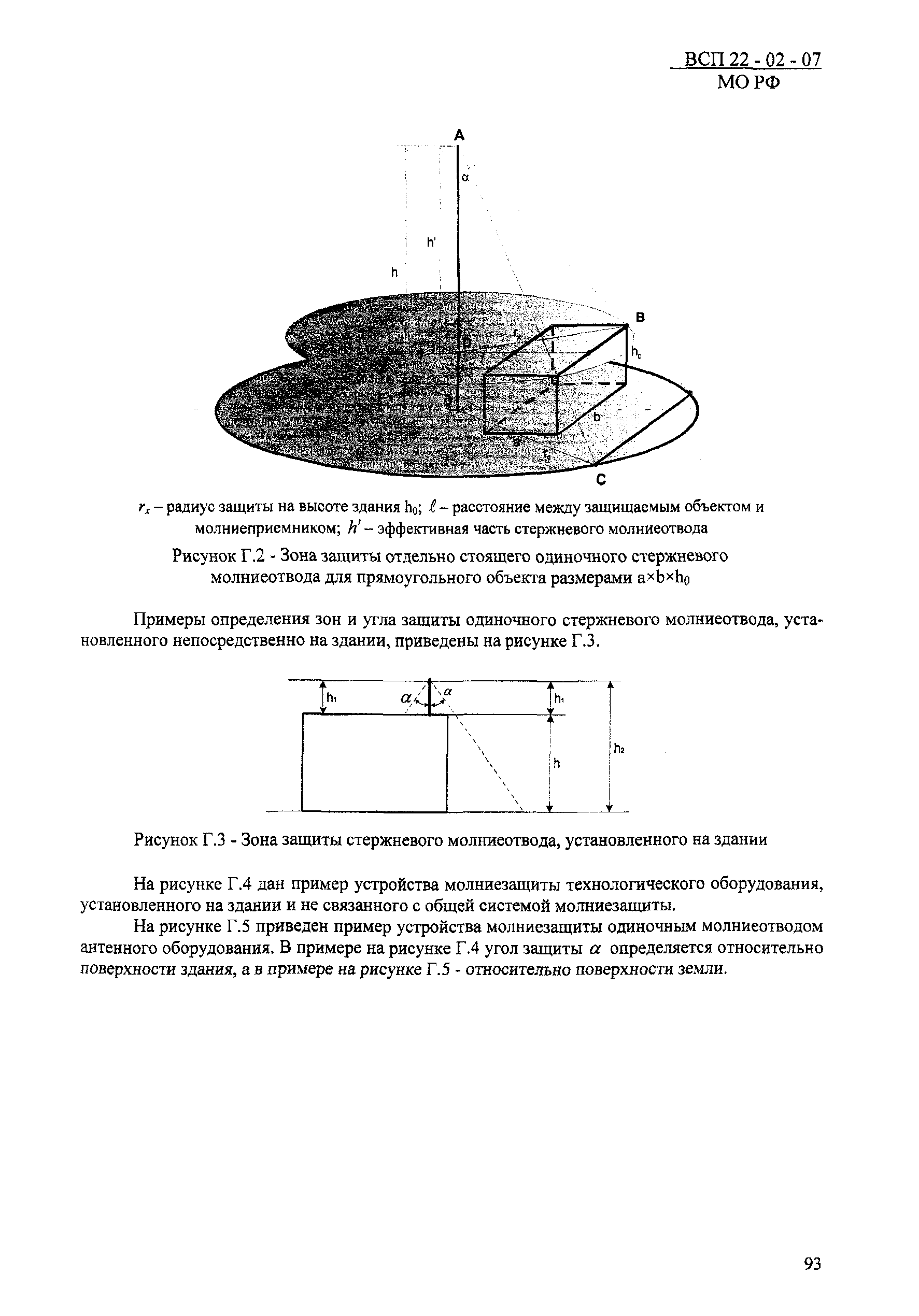 ВСП 22-02-07 МО РФ