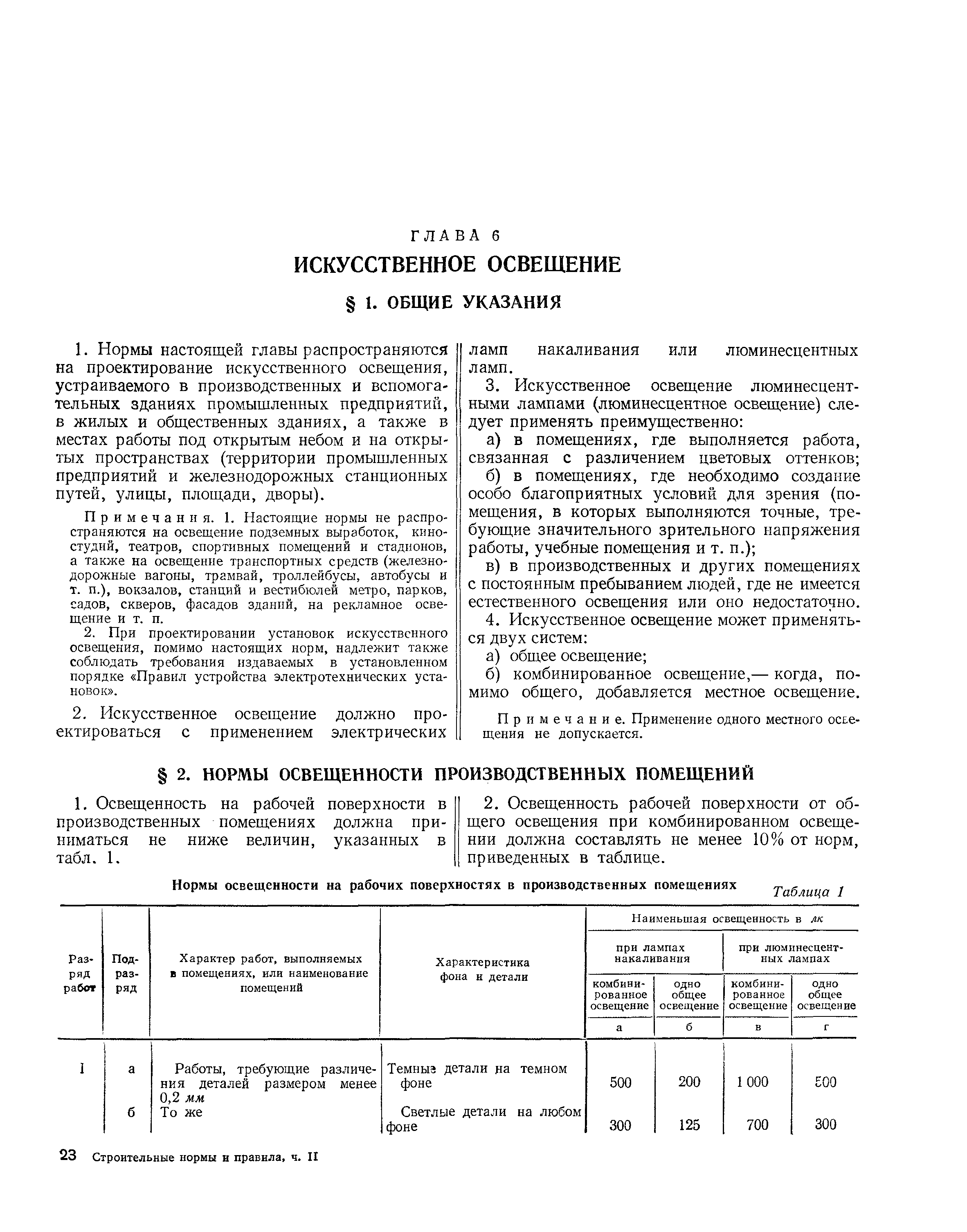 СНиП II-В.6