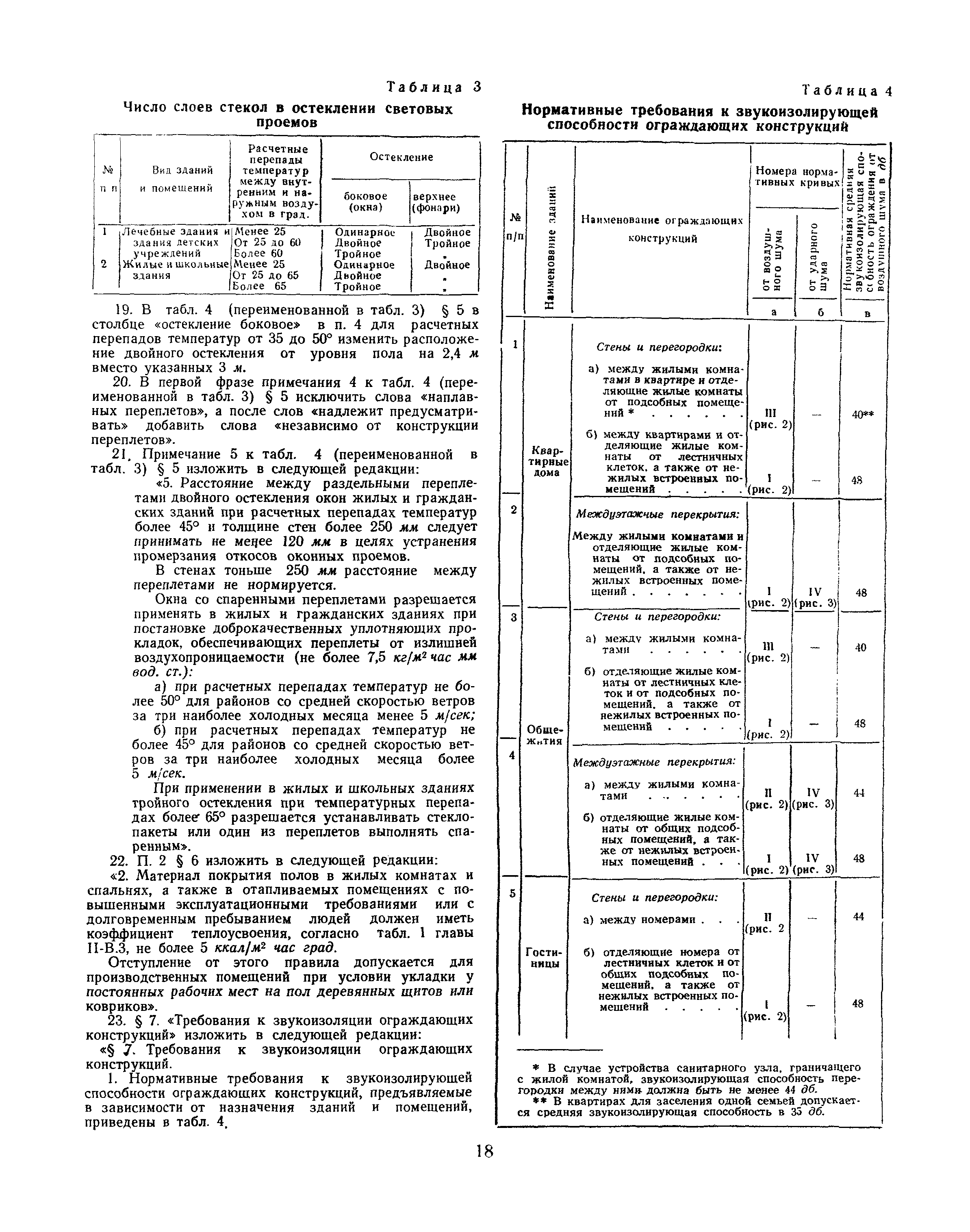 СНиП II-В.4