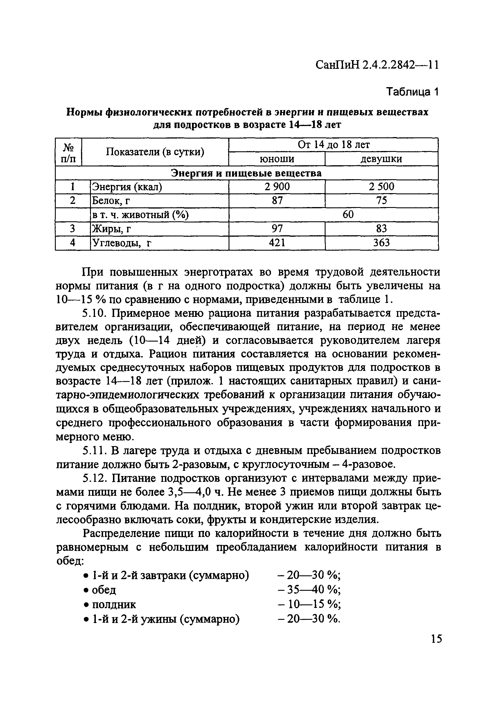 СанПиН 2.4.2.2842-11