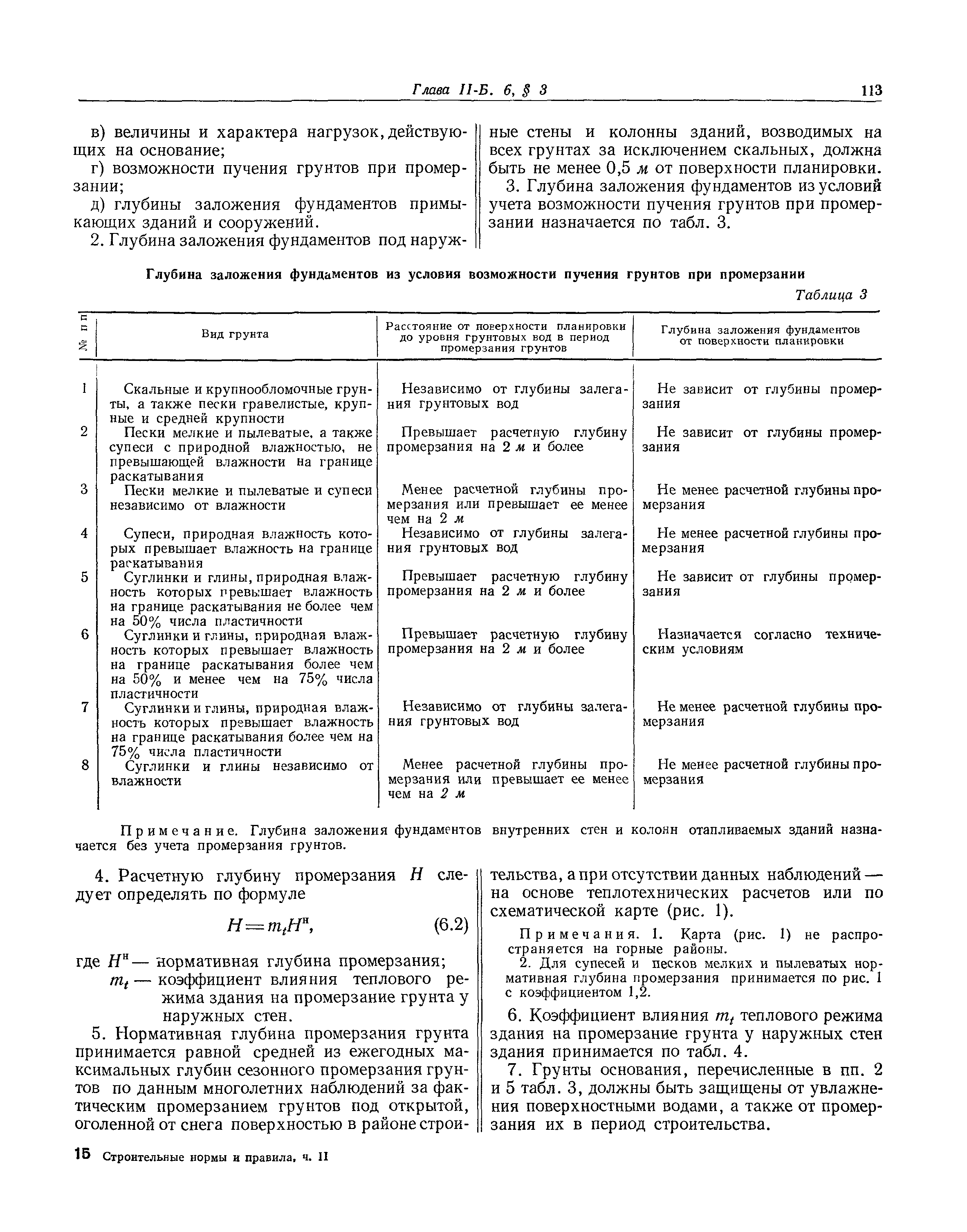 СНиП II-Б.6