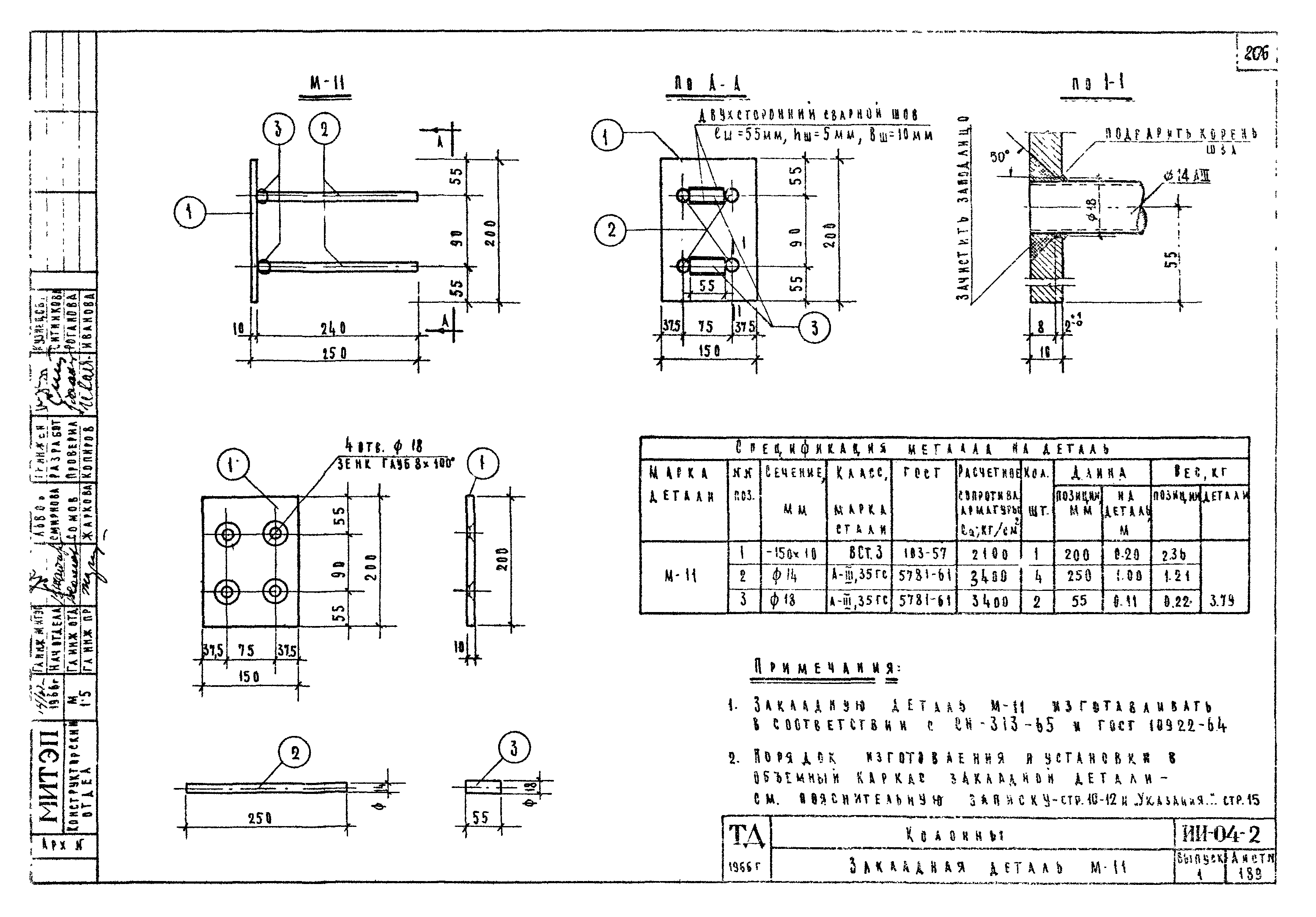 Серия ИИ-04-2