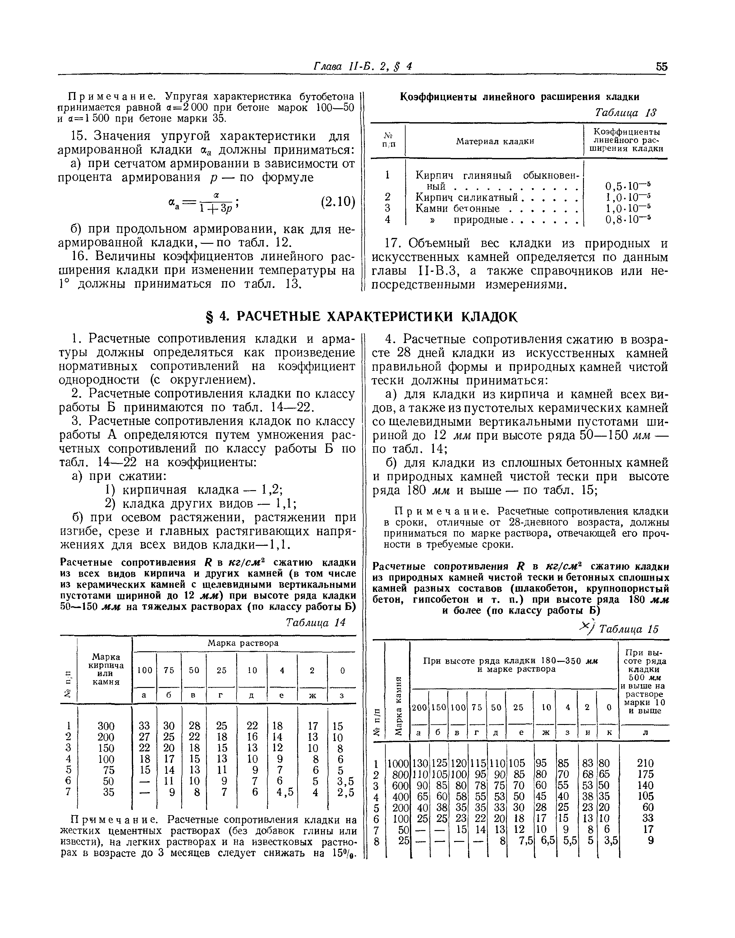 СНиП II-Б.2