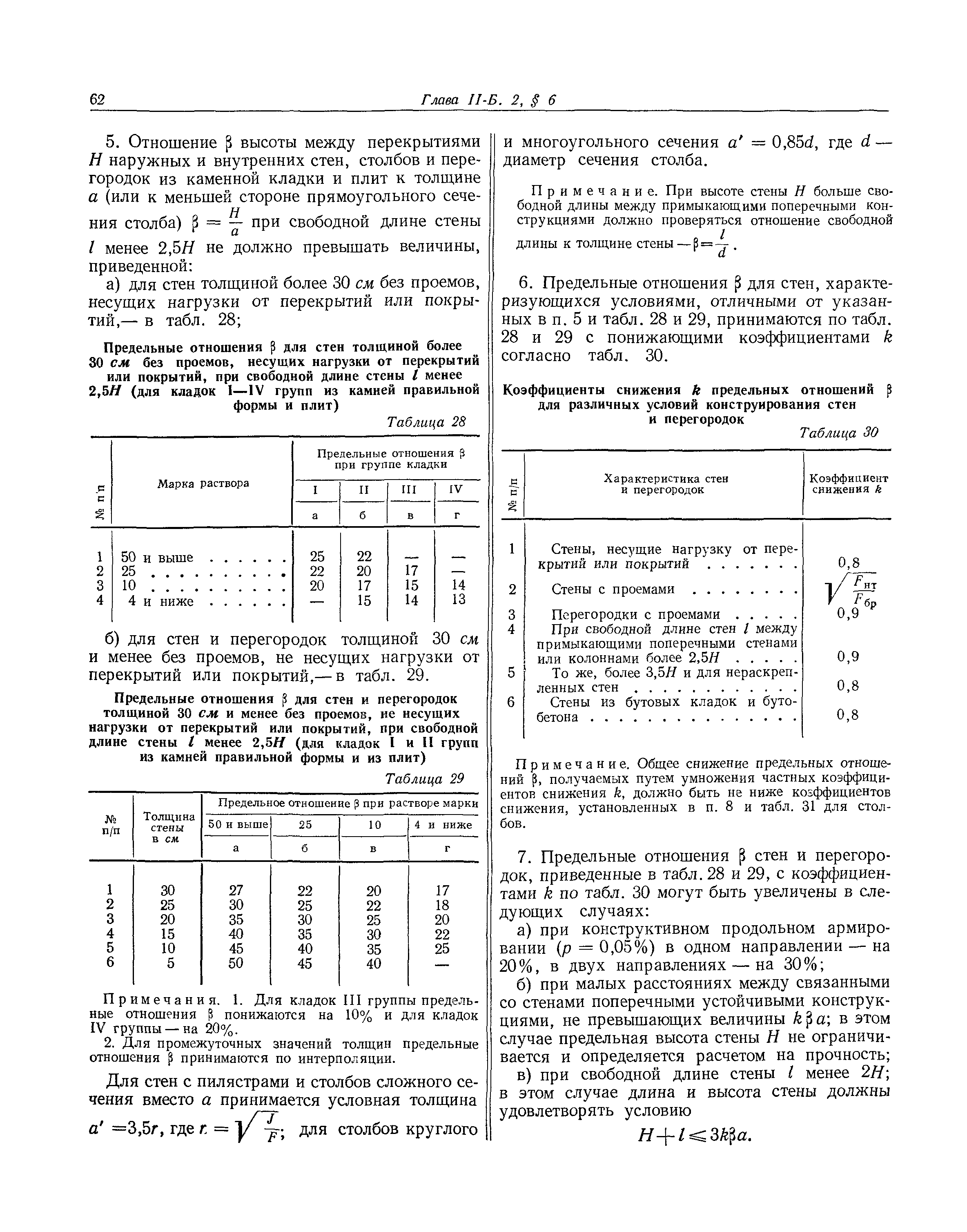 СНиП II-Б.2