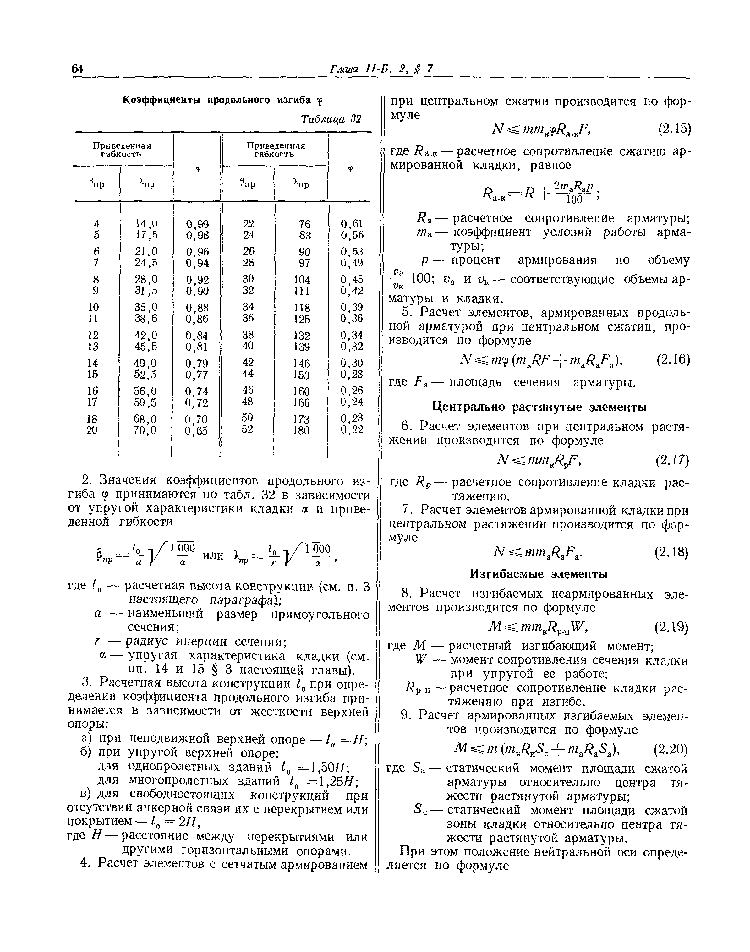 СНиП II-Б.2