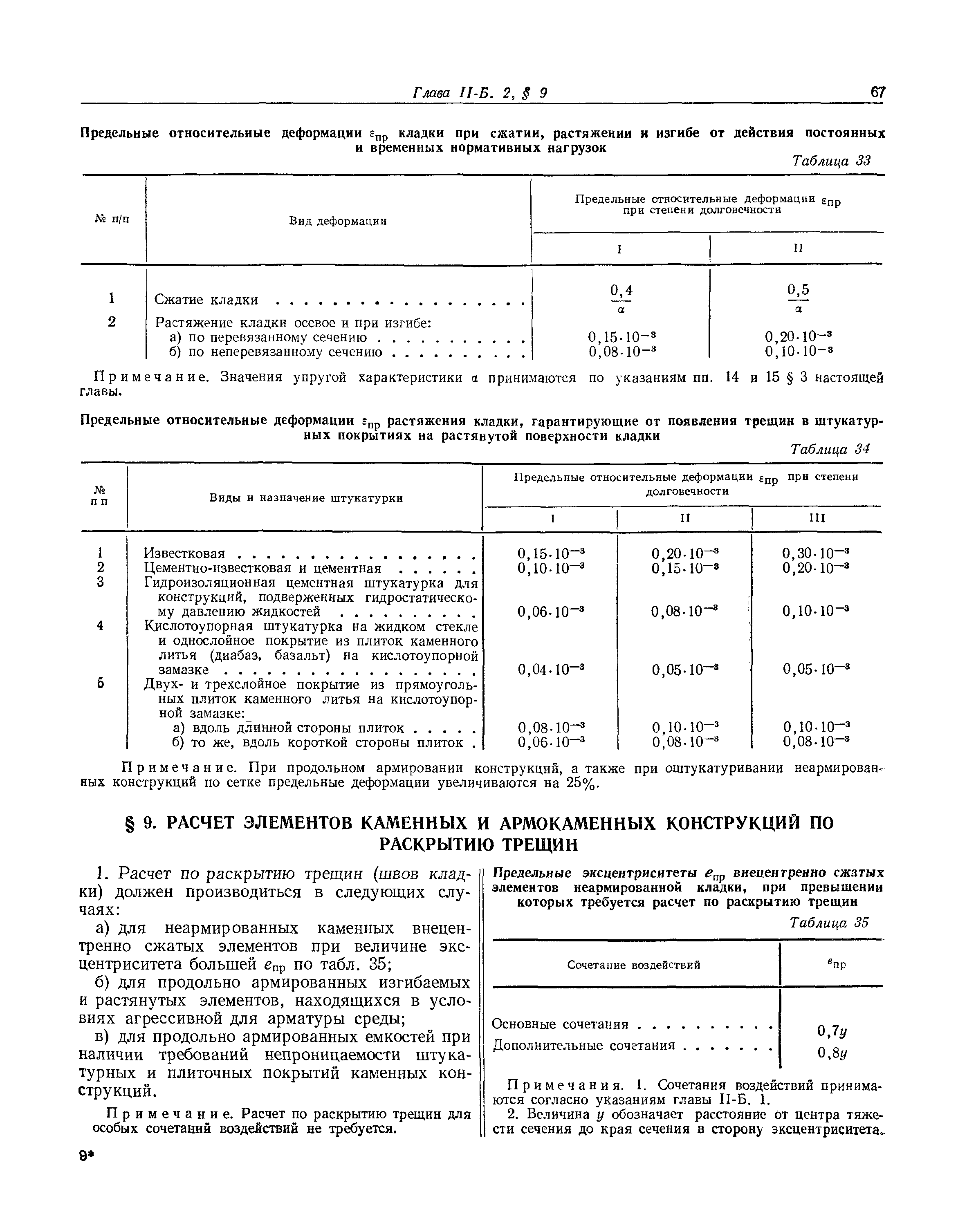 СНиП II-Б.2