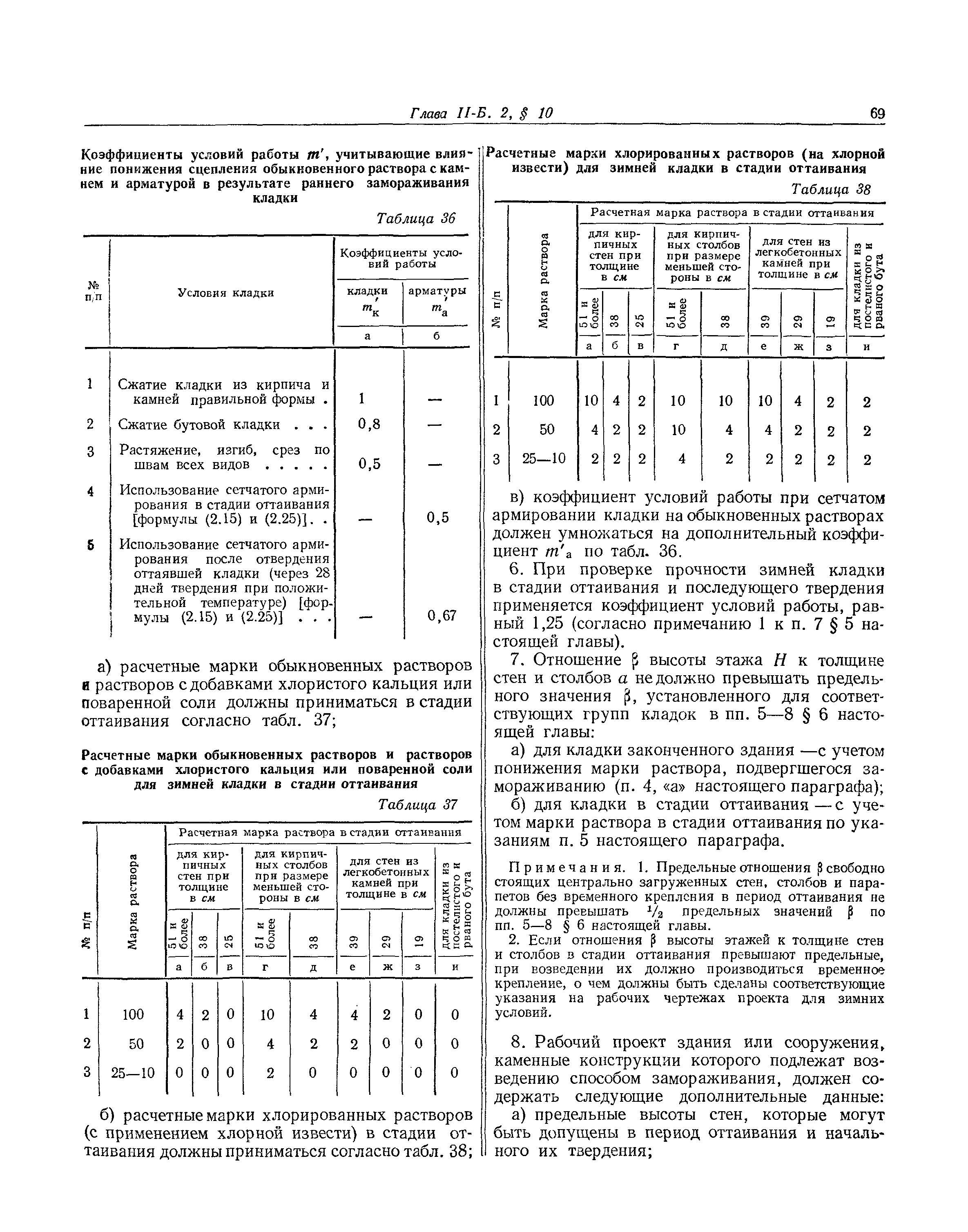 СНиП II-Б.2