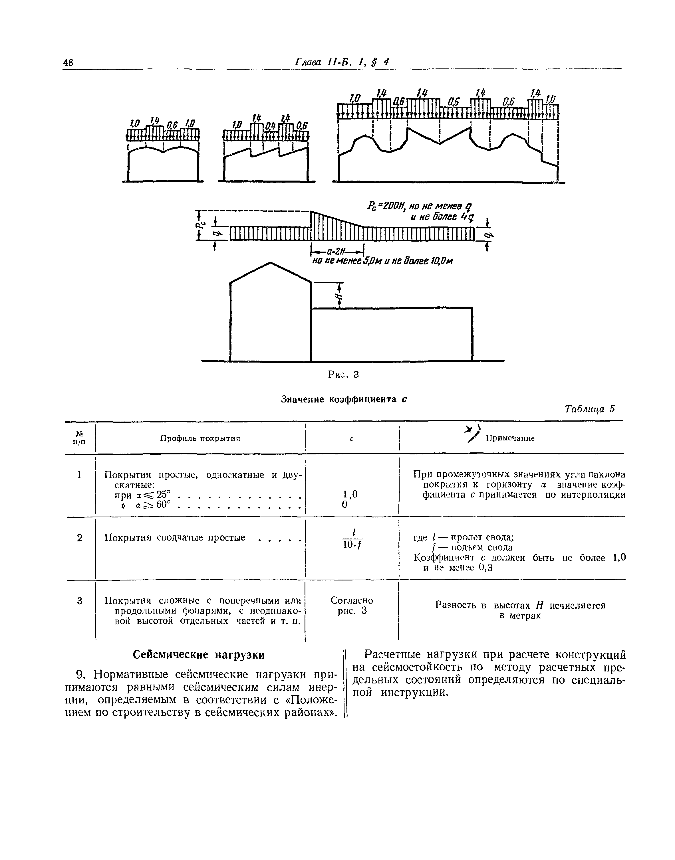 СНиП II-Б.1