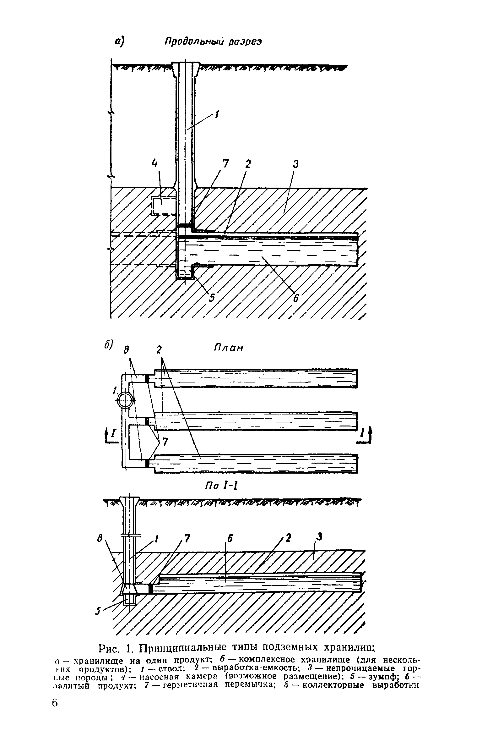 СН 310-65