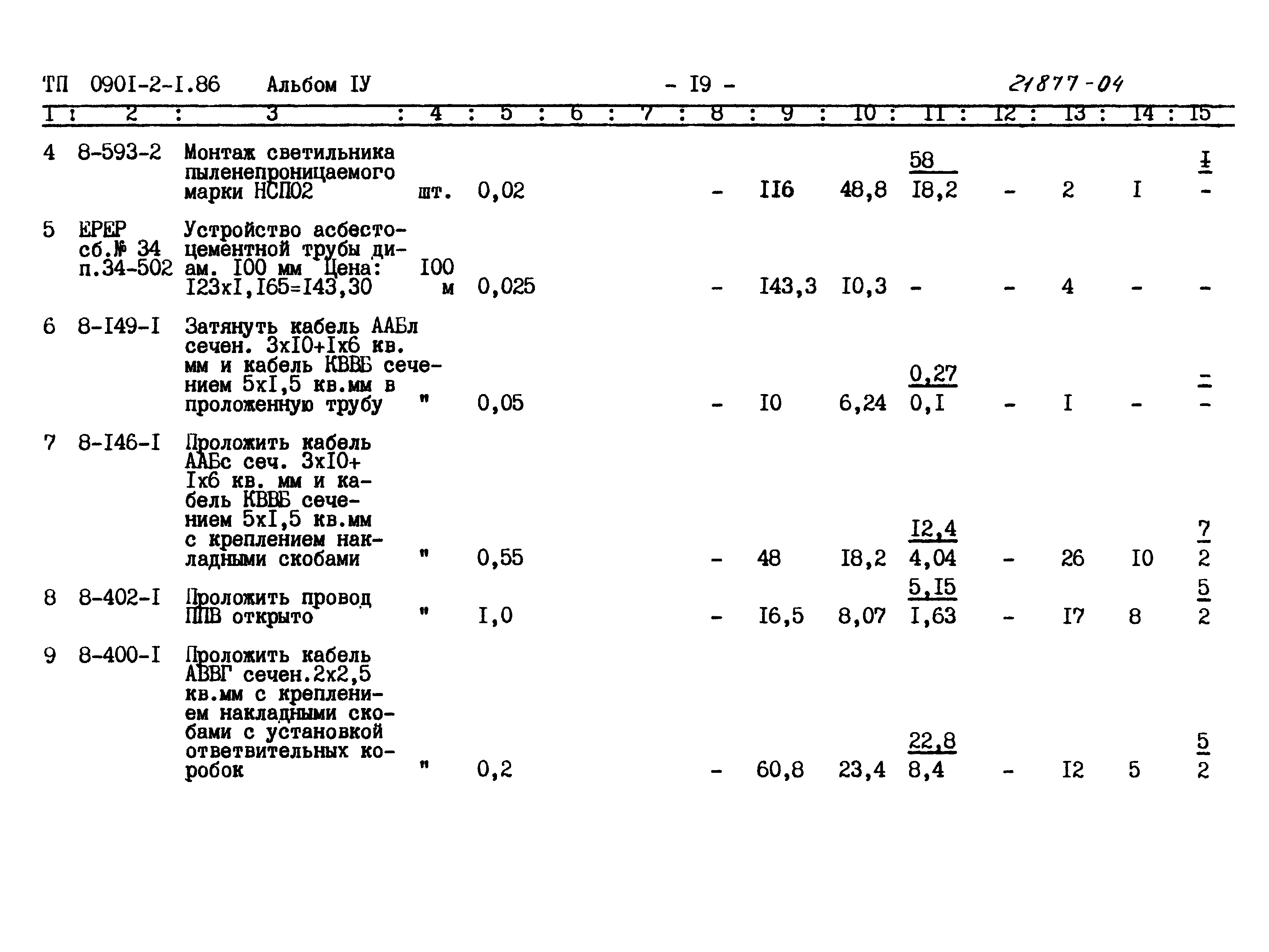 Типовой проект 0901-2-1.86