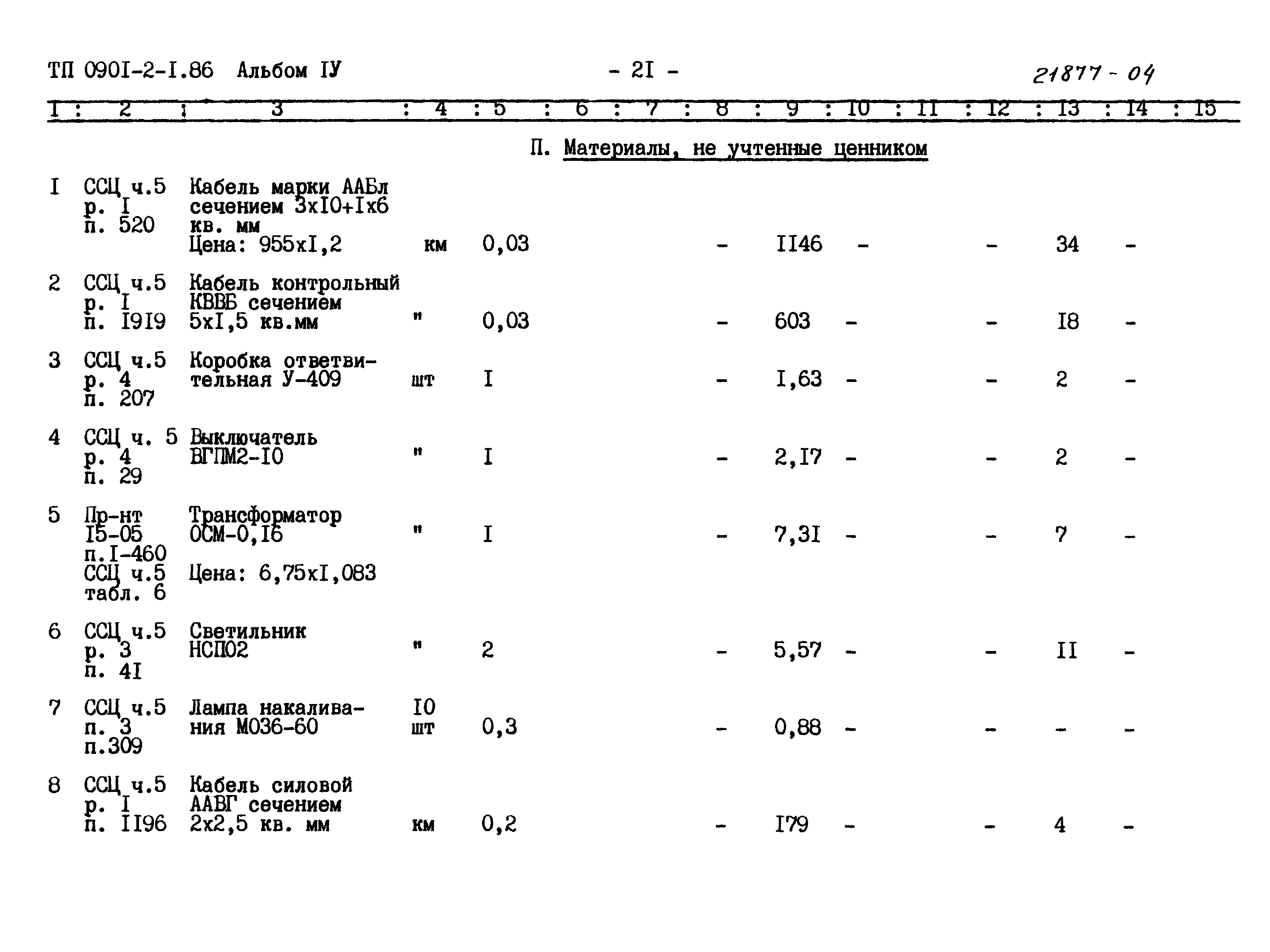 Типовой проект 0901-2-1.86