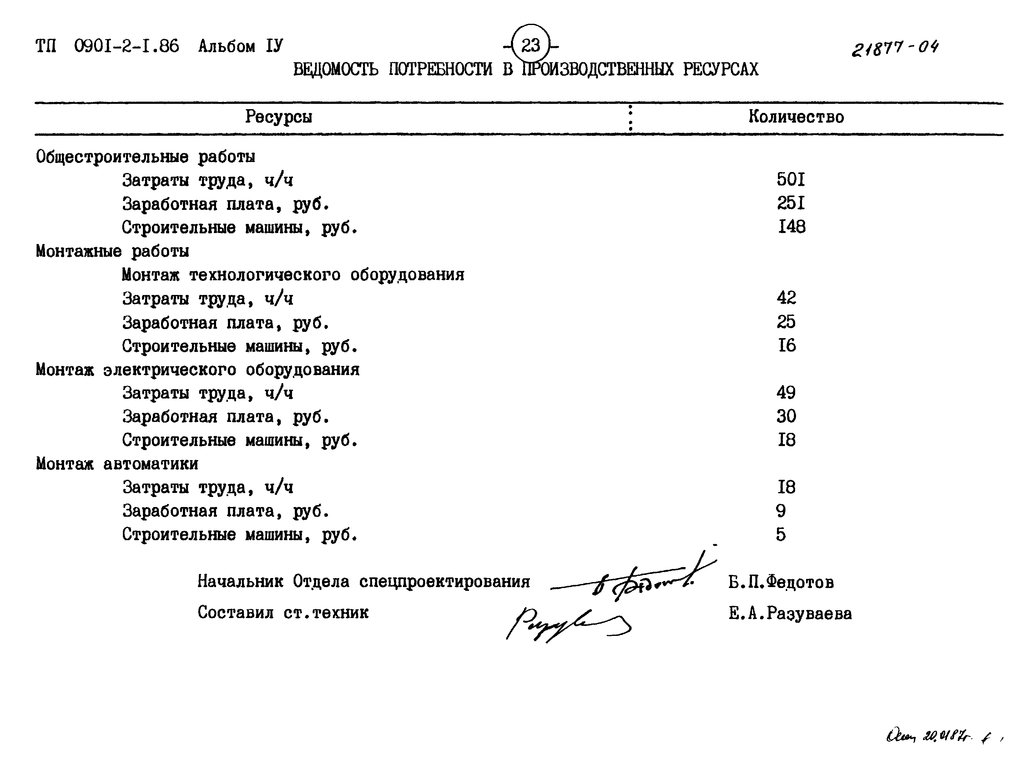 Типовой проект 0901-2-1.86