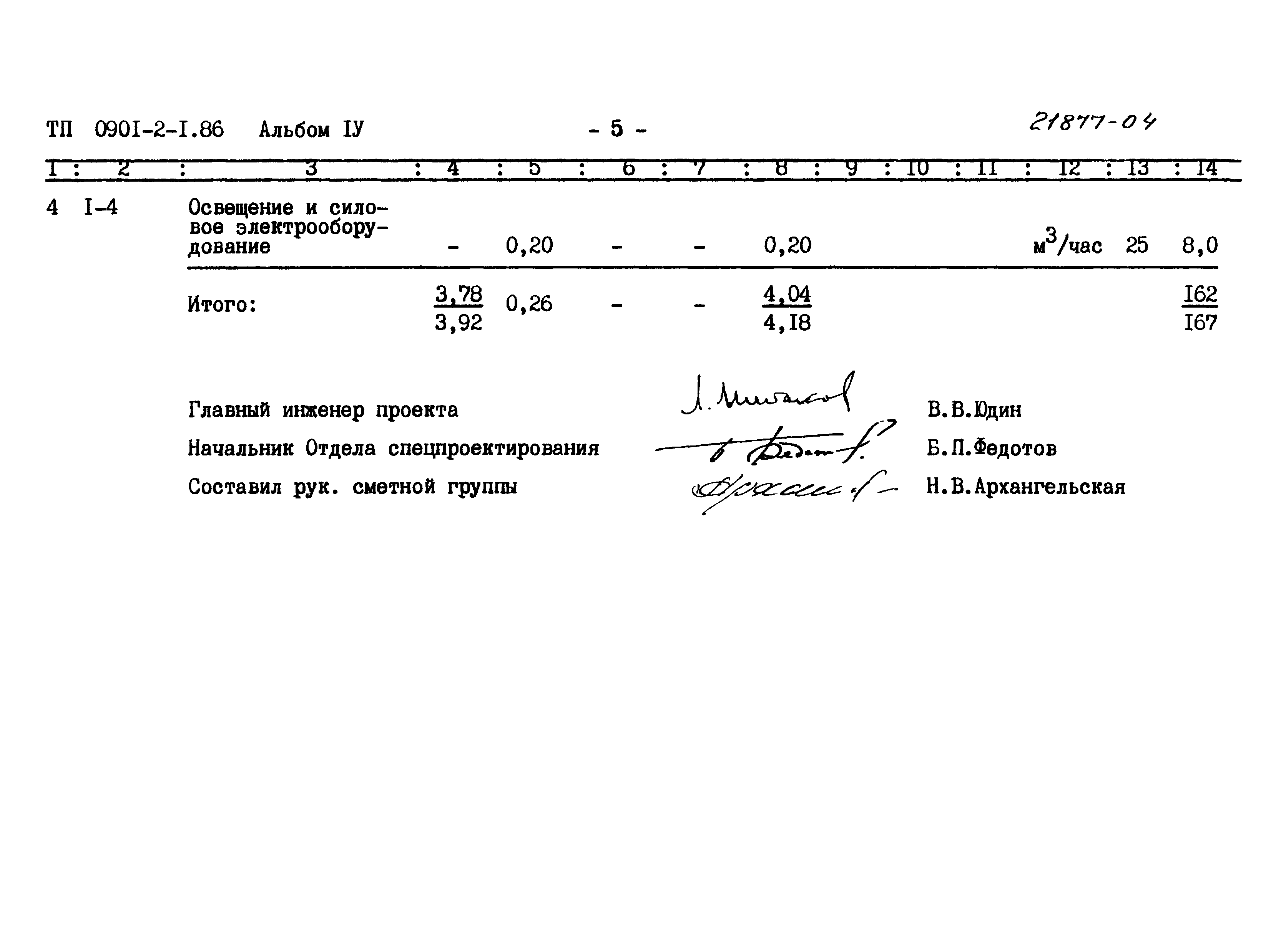 Типовой проект 0901-2-1.86