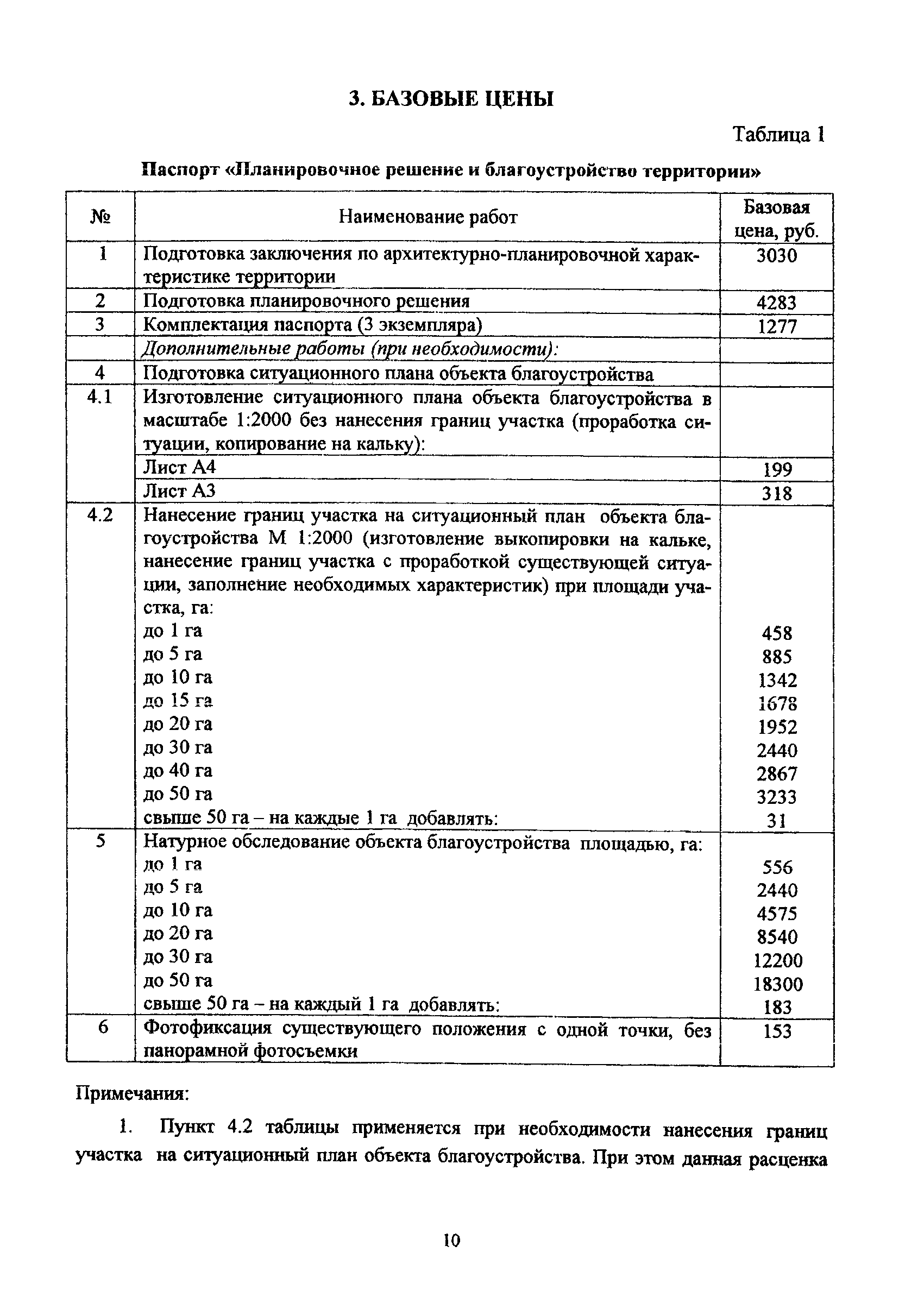 МРР 3.2.74-10