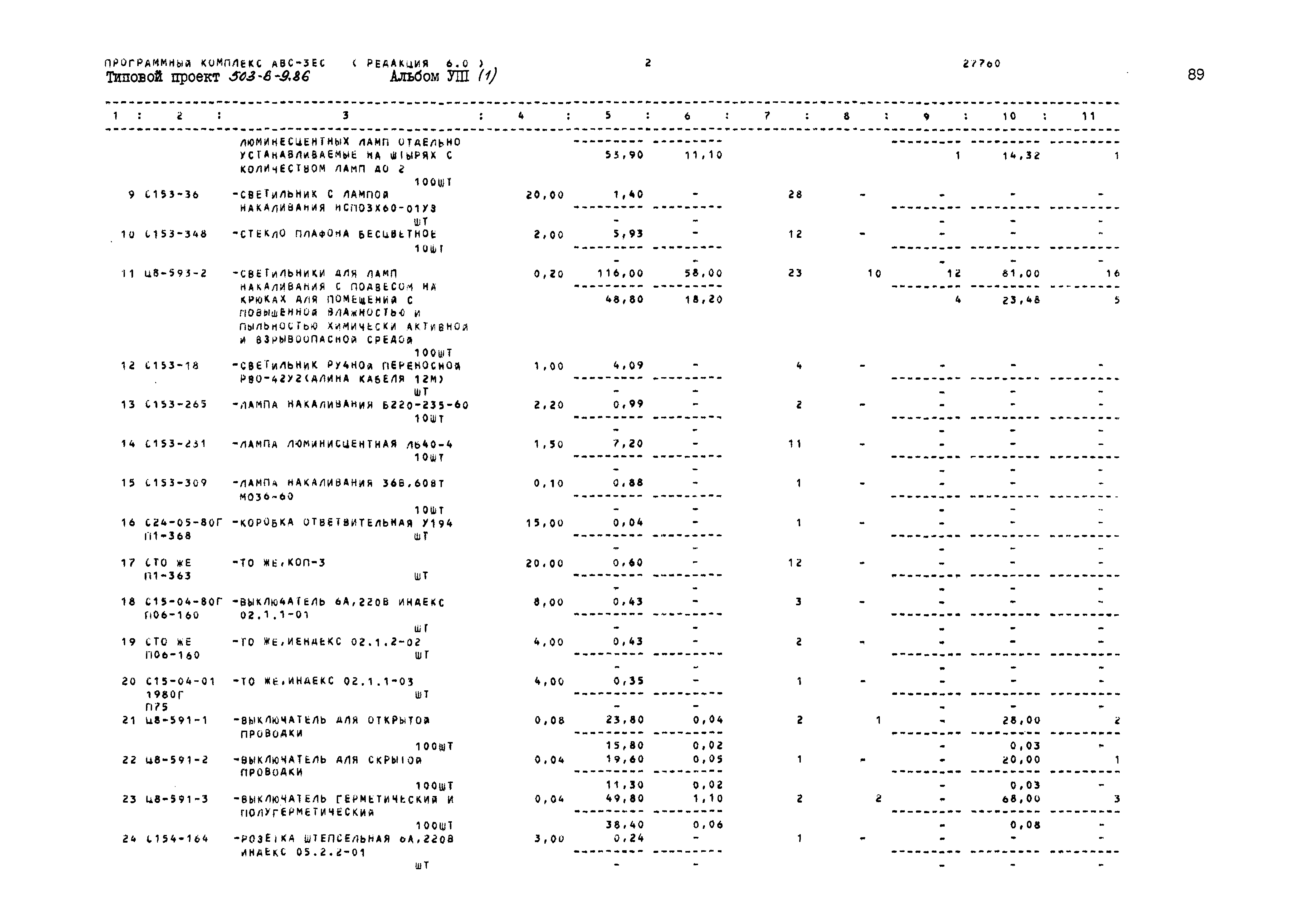 Типовой проект 503-6-9.86