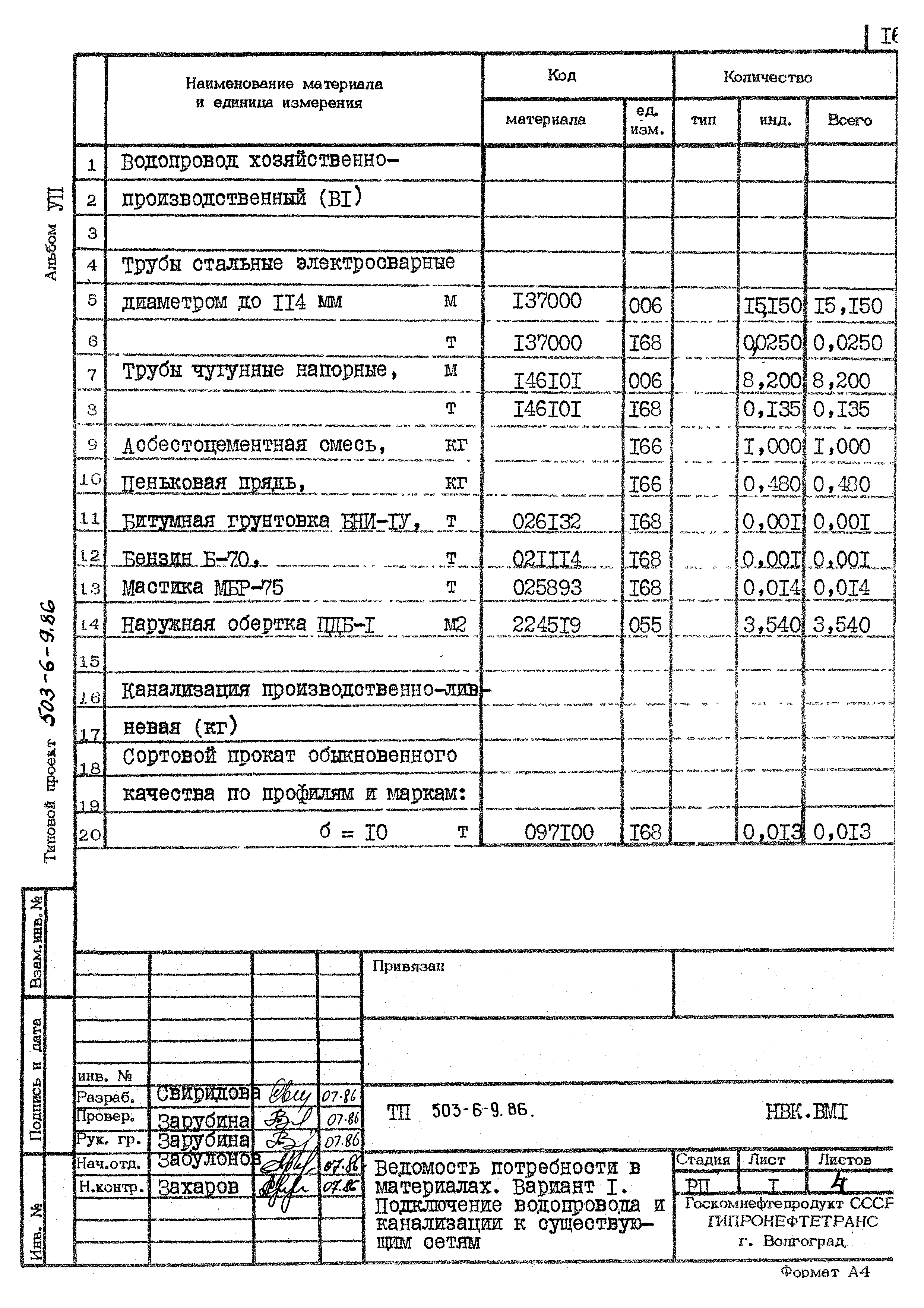 Типовой проект 503-6-9.86