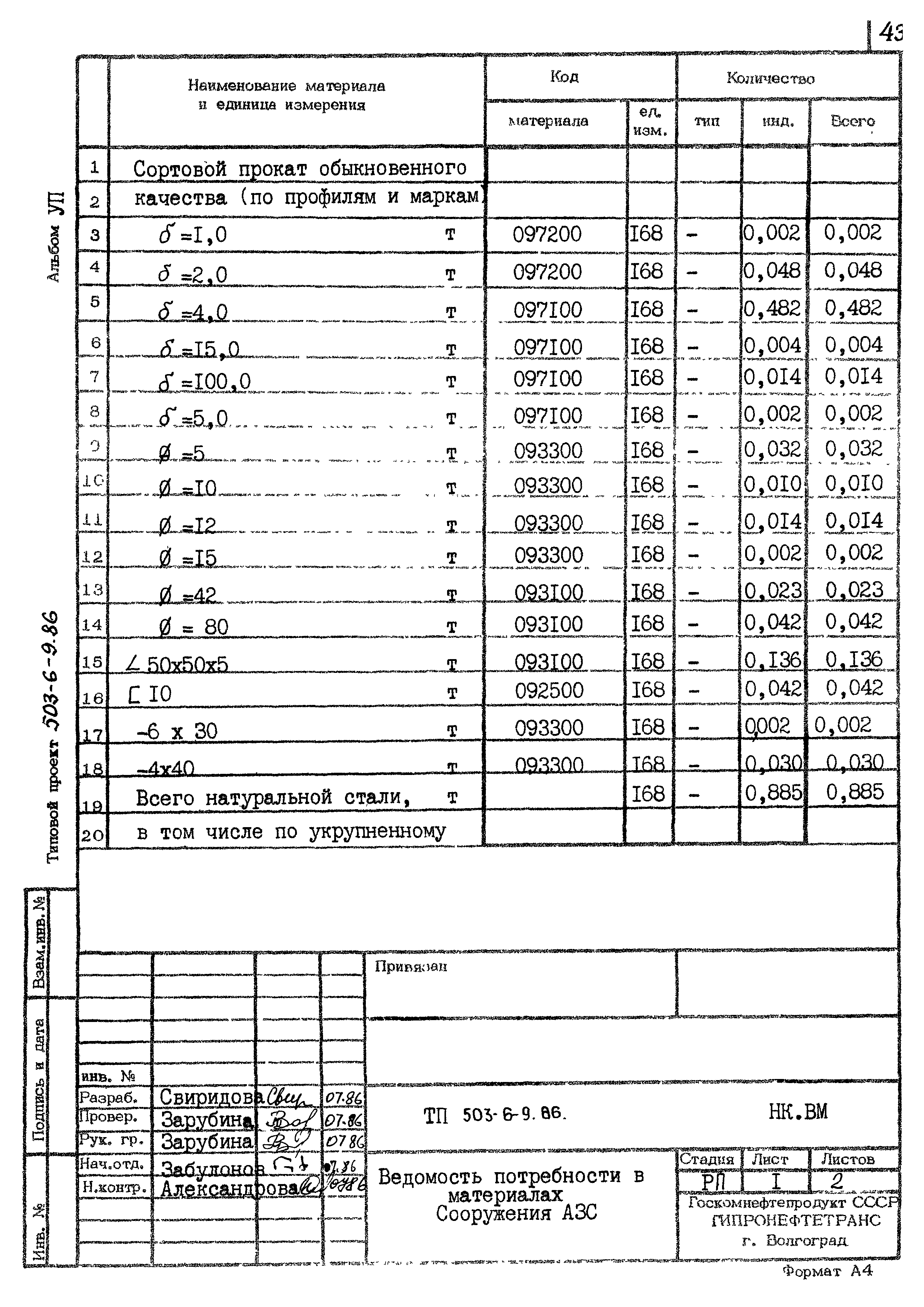 Типовой проект 503-6-9.86