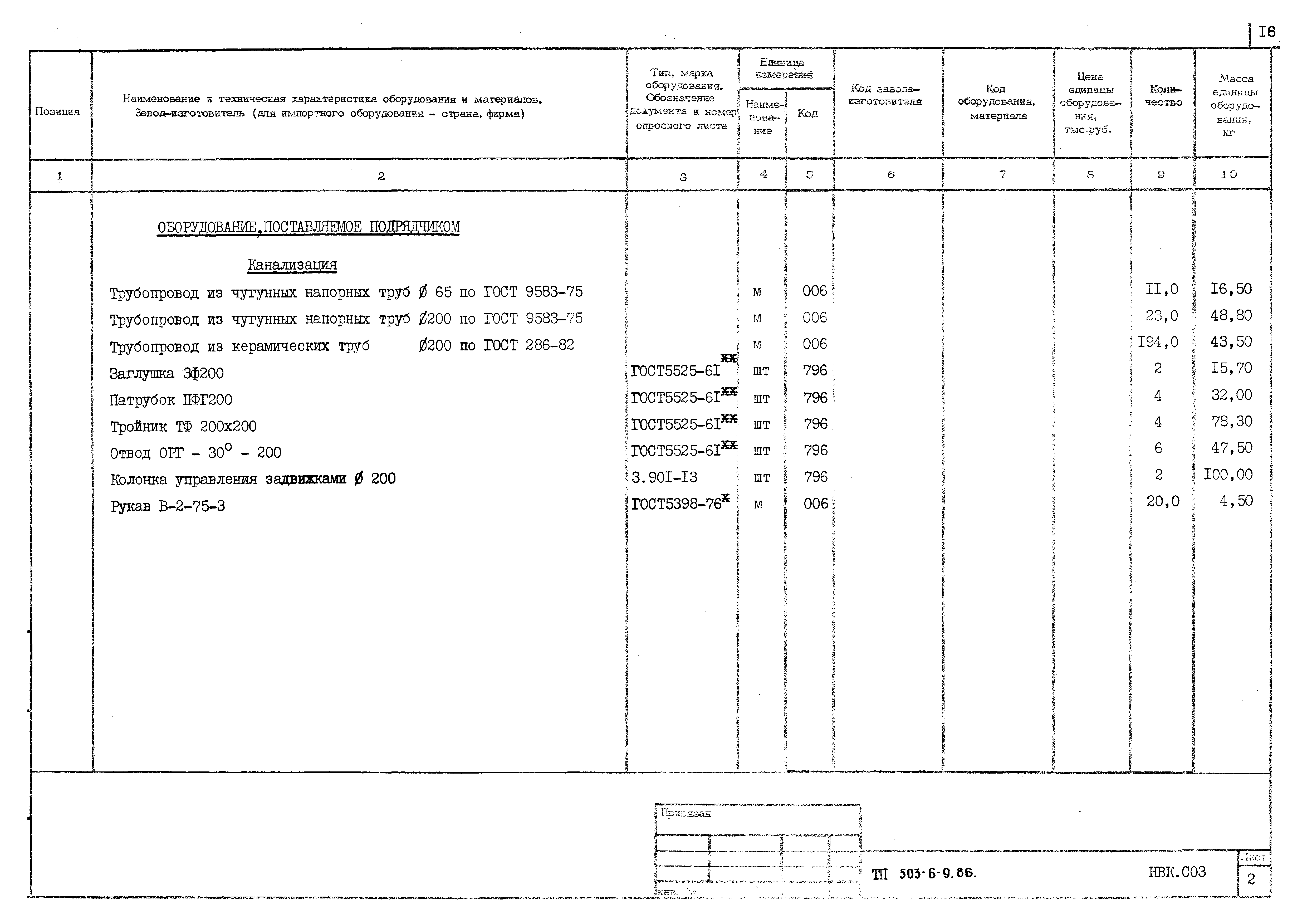 Типовой проект 503-6-9.86