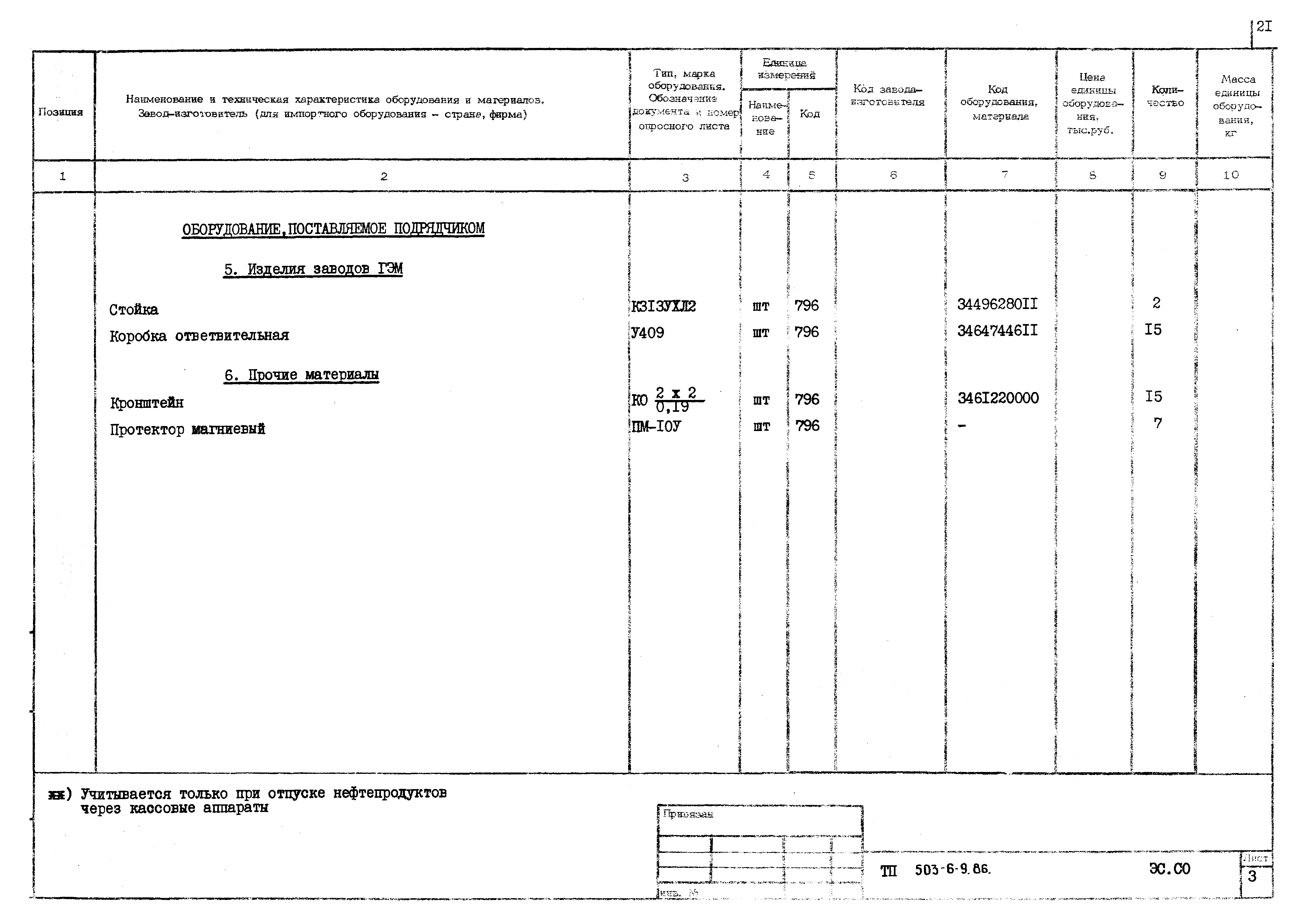 Типовой проект 503-6-9.86