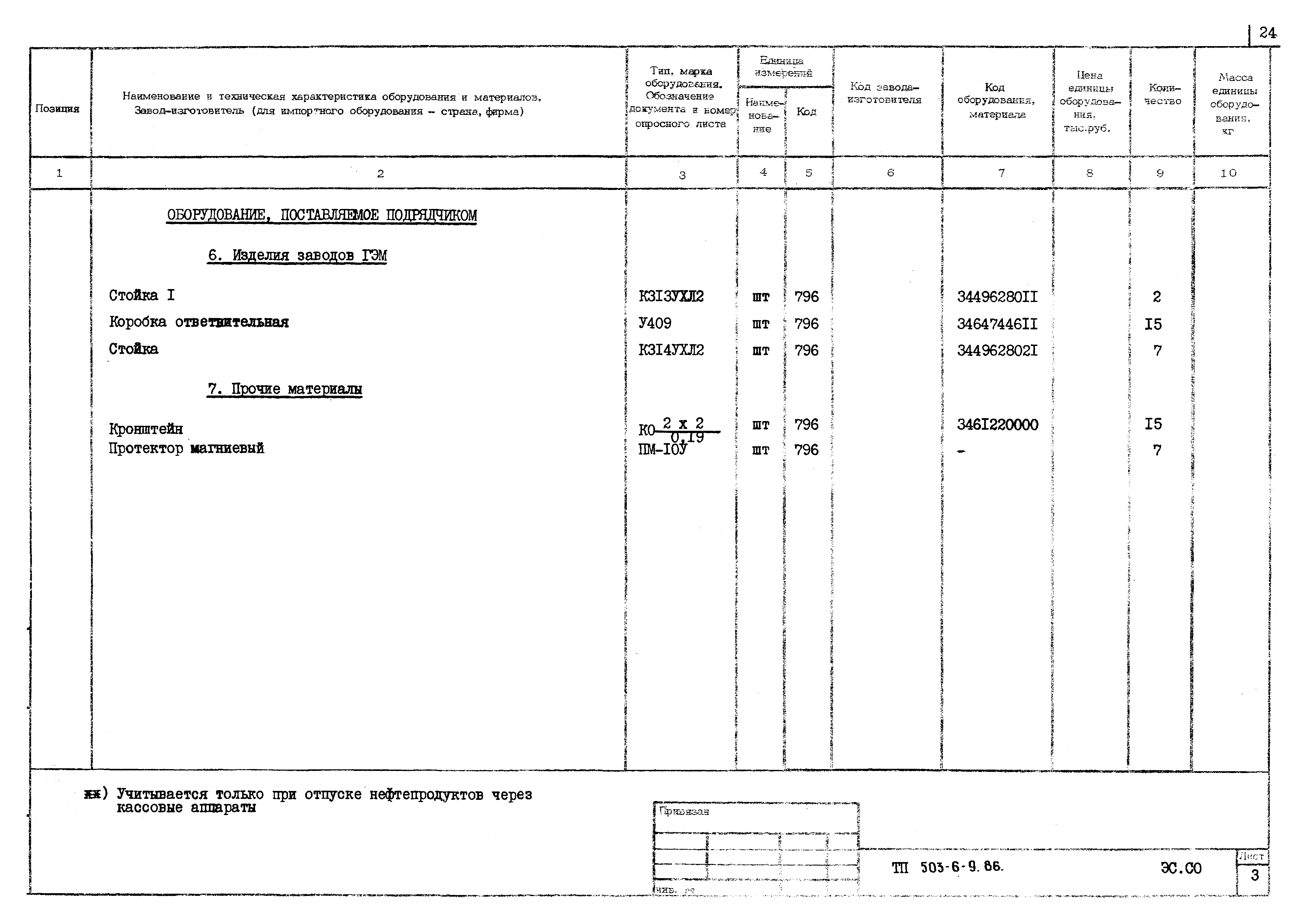 Типовой проект 503-6-9.86