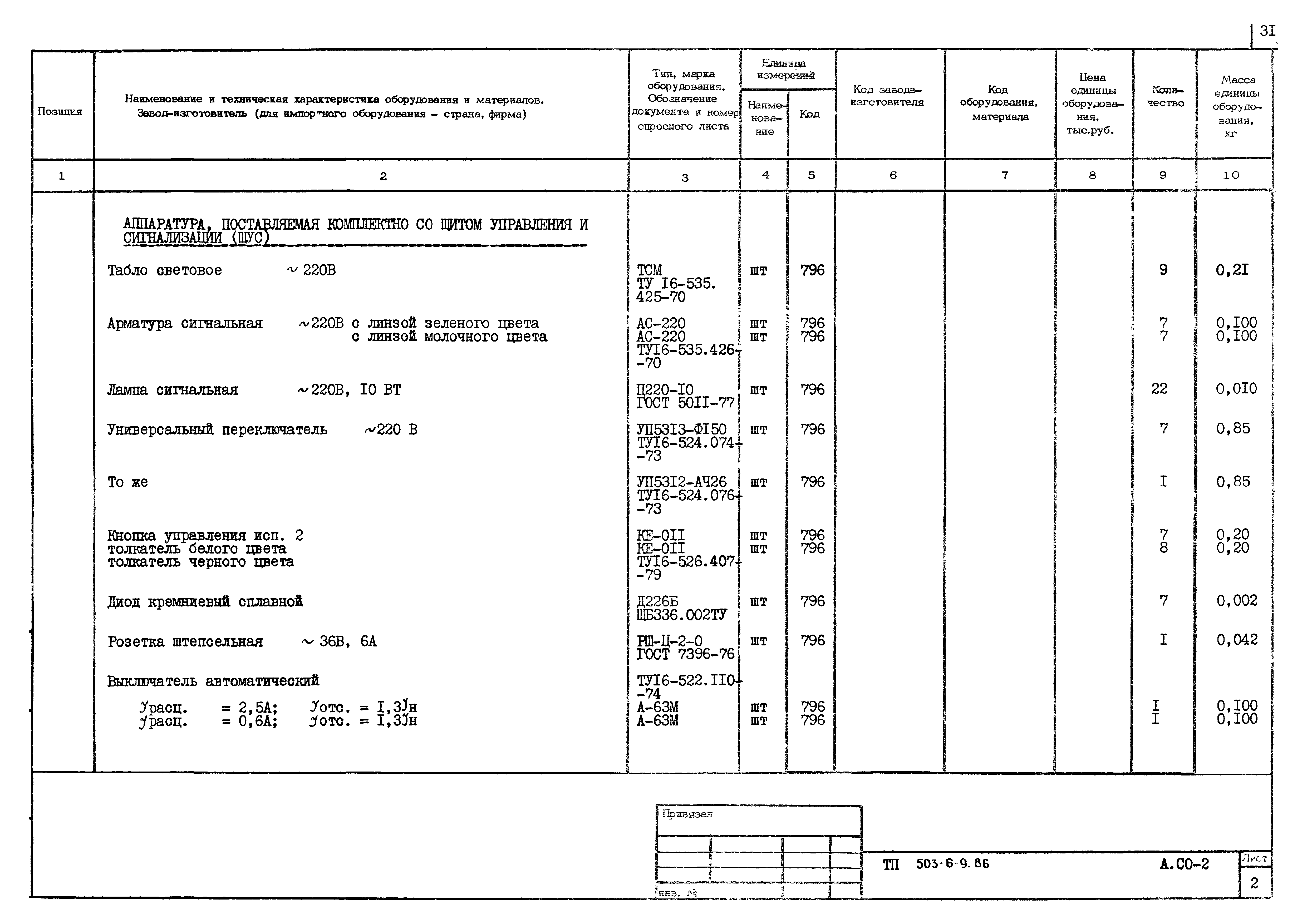 Типовой проект 503-6-9.86