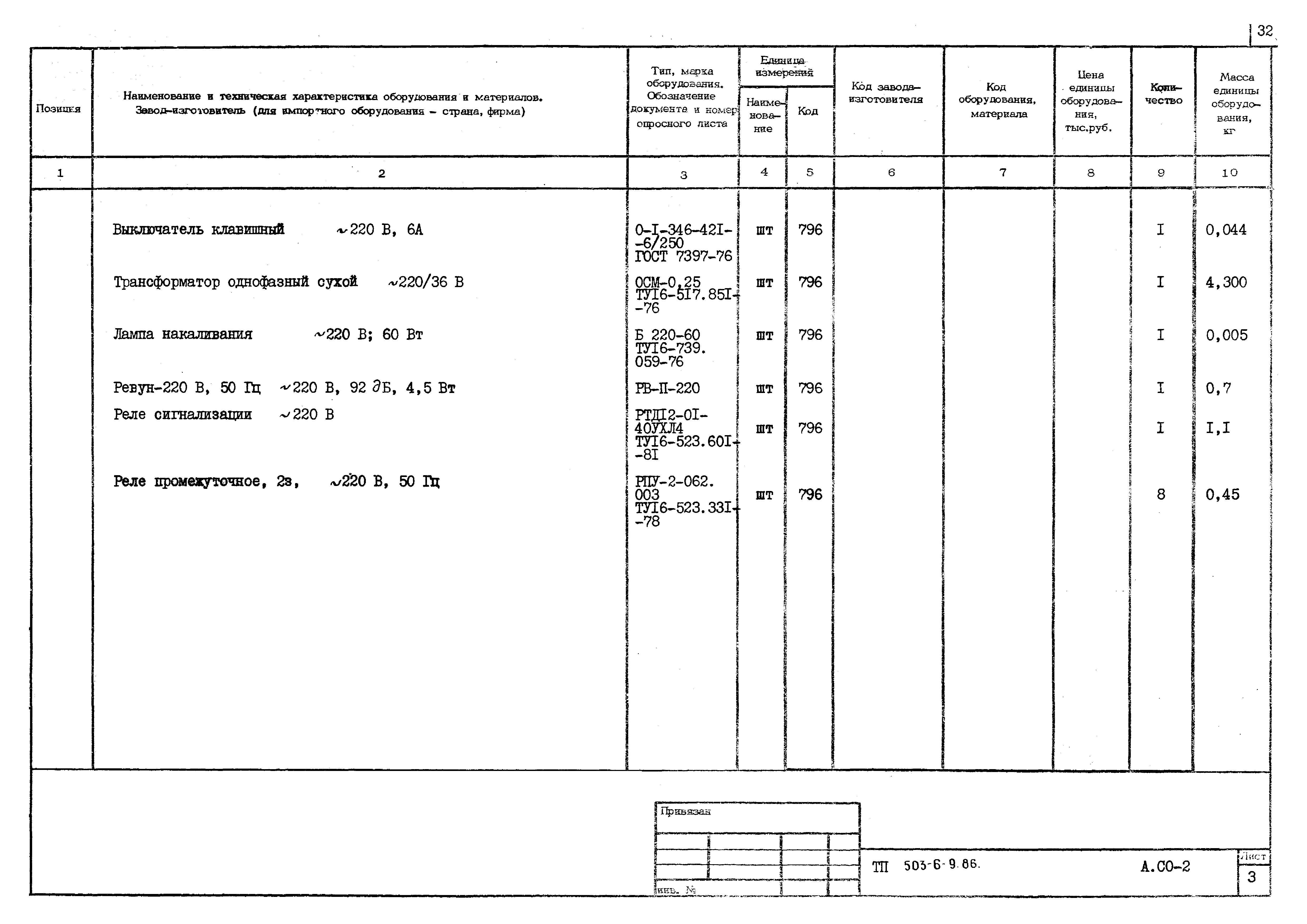 Типовой проект 503-6-9.86