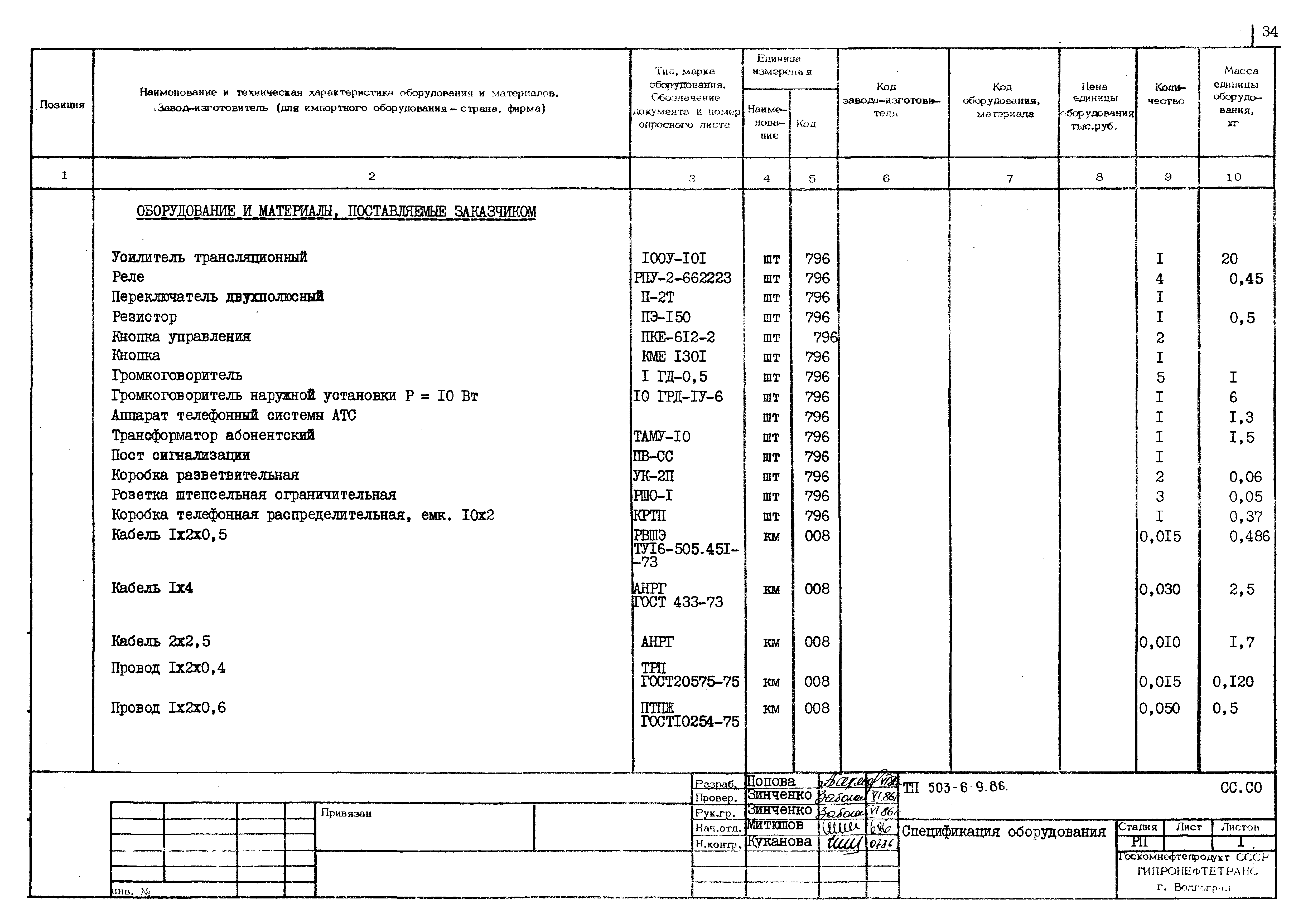 Типовой проект 503-6-9.86