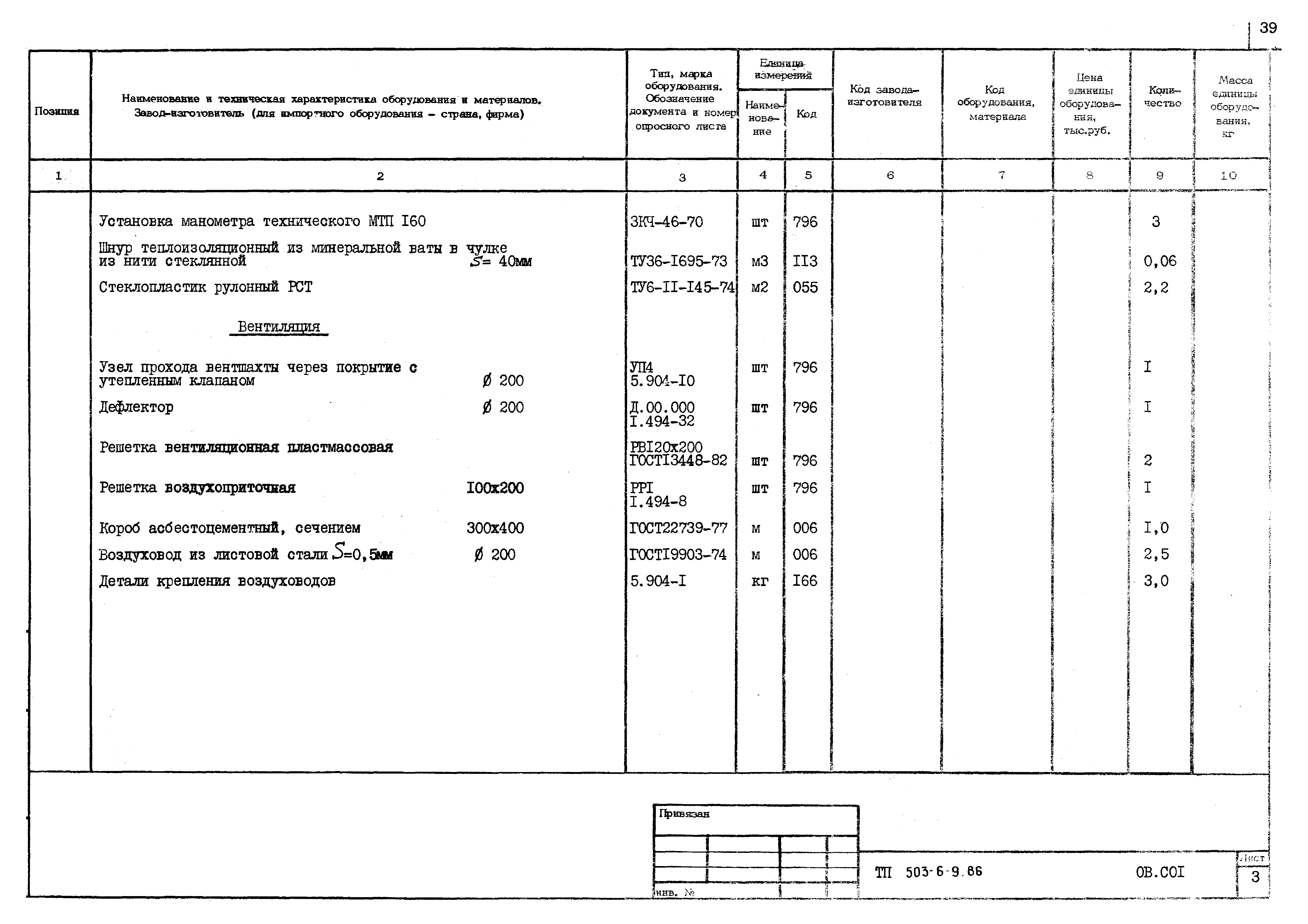 Типовой проект 503-6-9.86