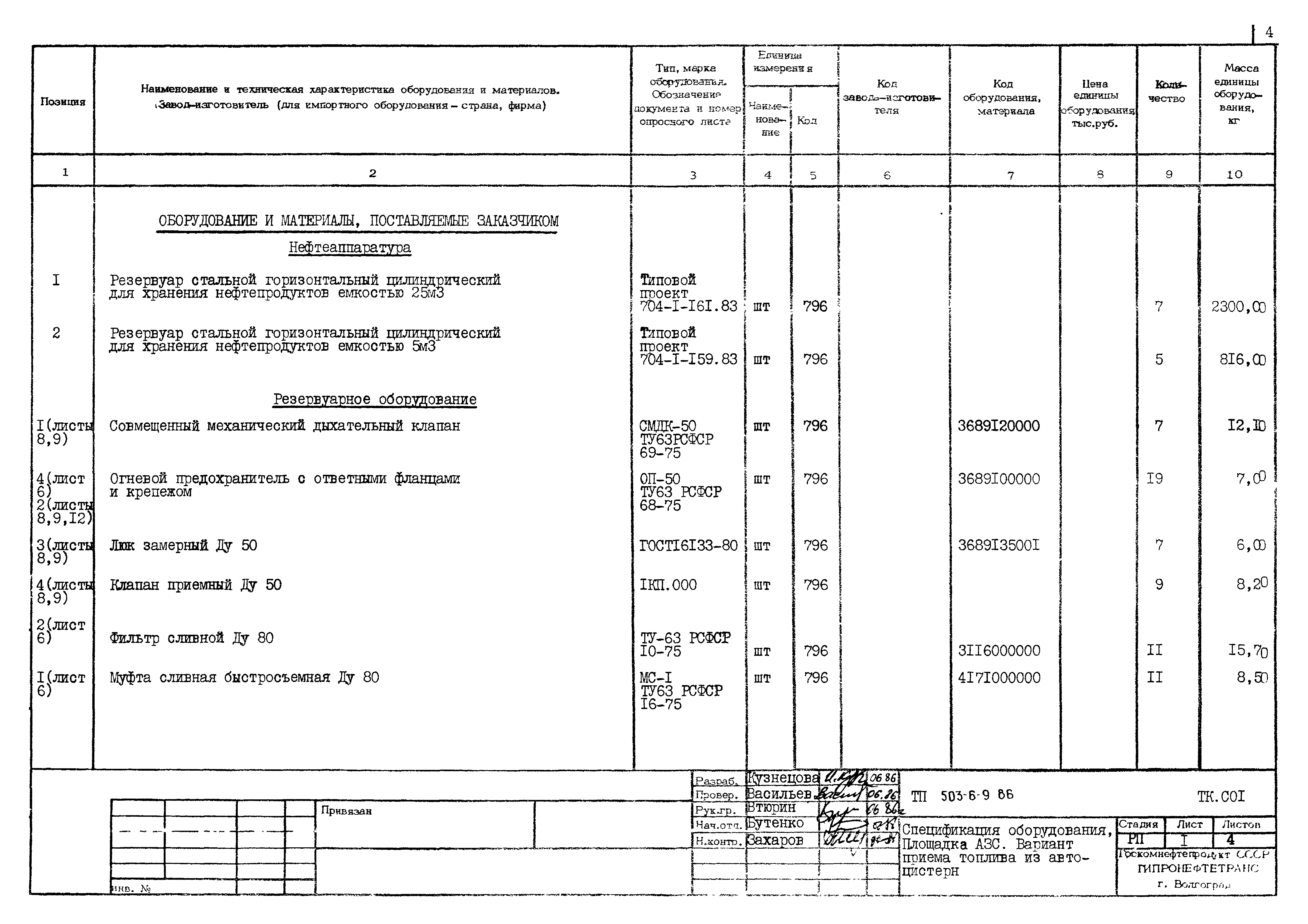 Типовой проект 503-6-9.86