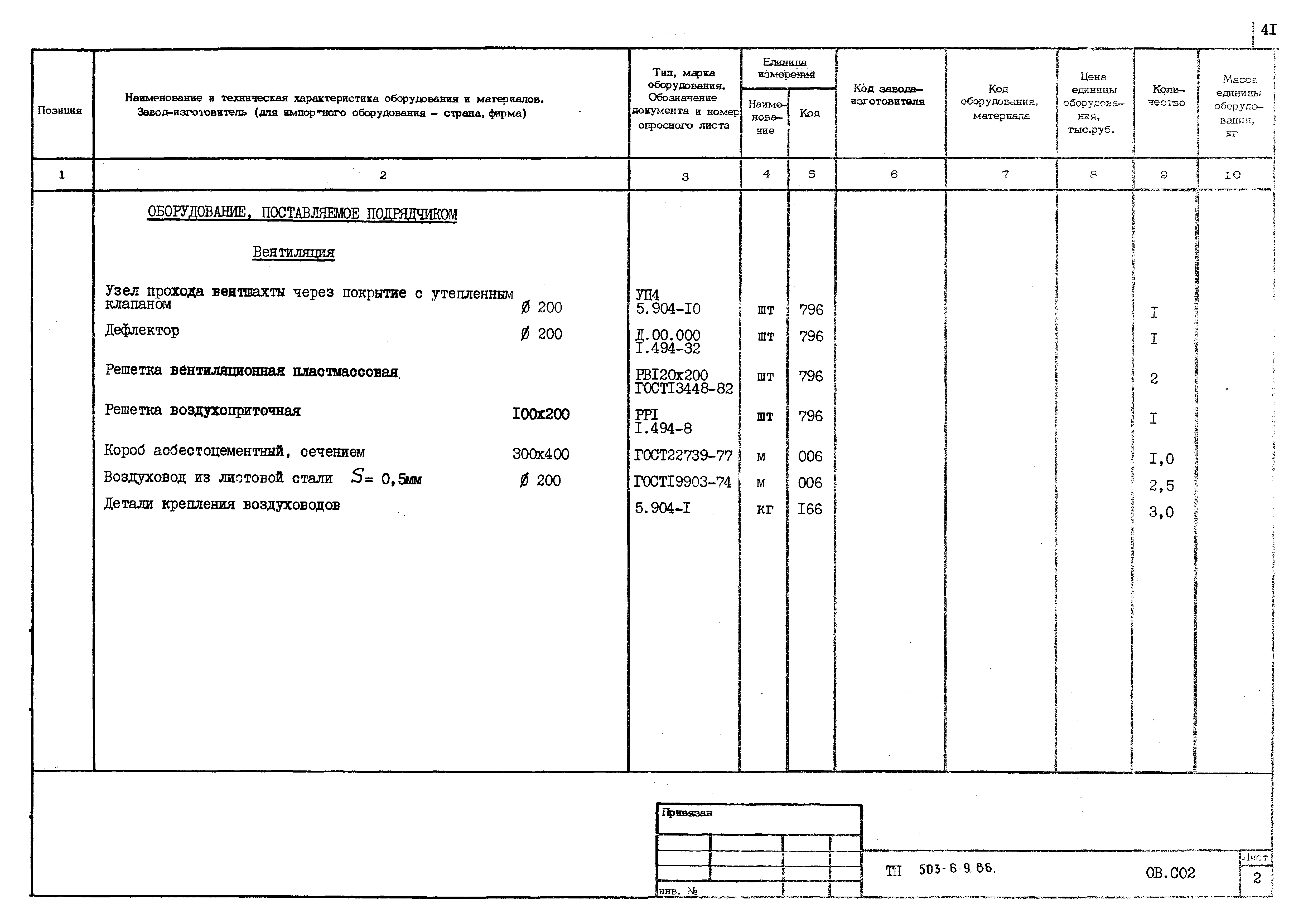 Типовой проект 503-6-9.86