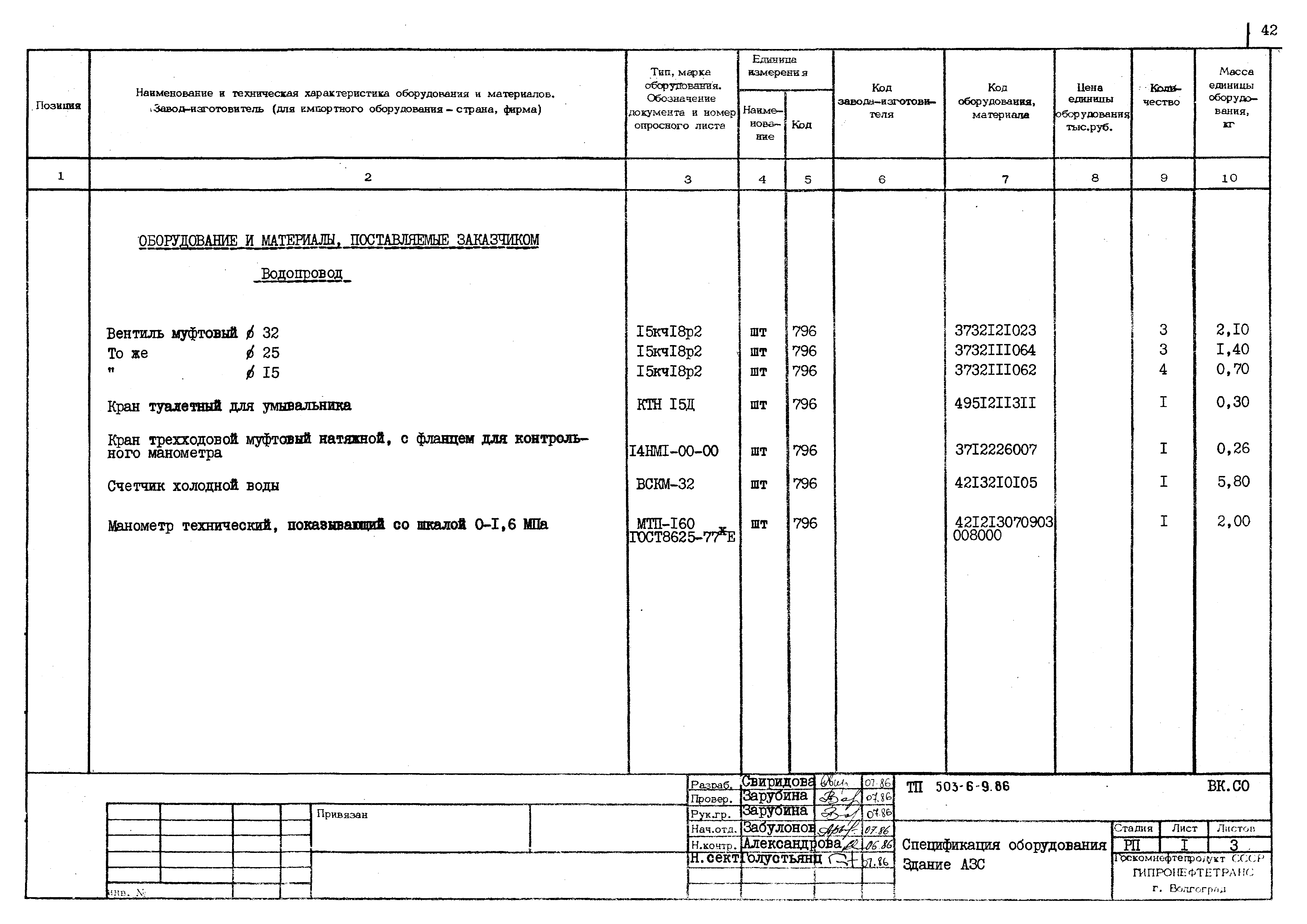 Типовой проект 503-6-9.86