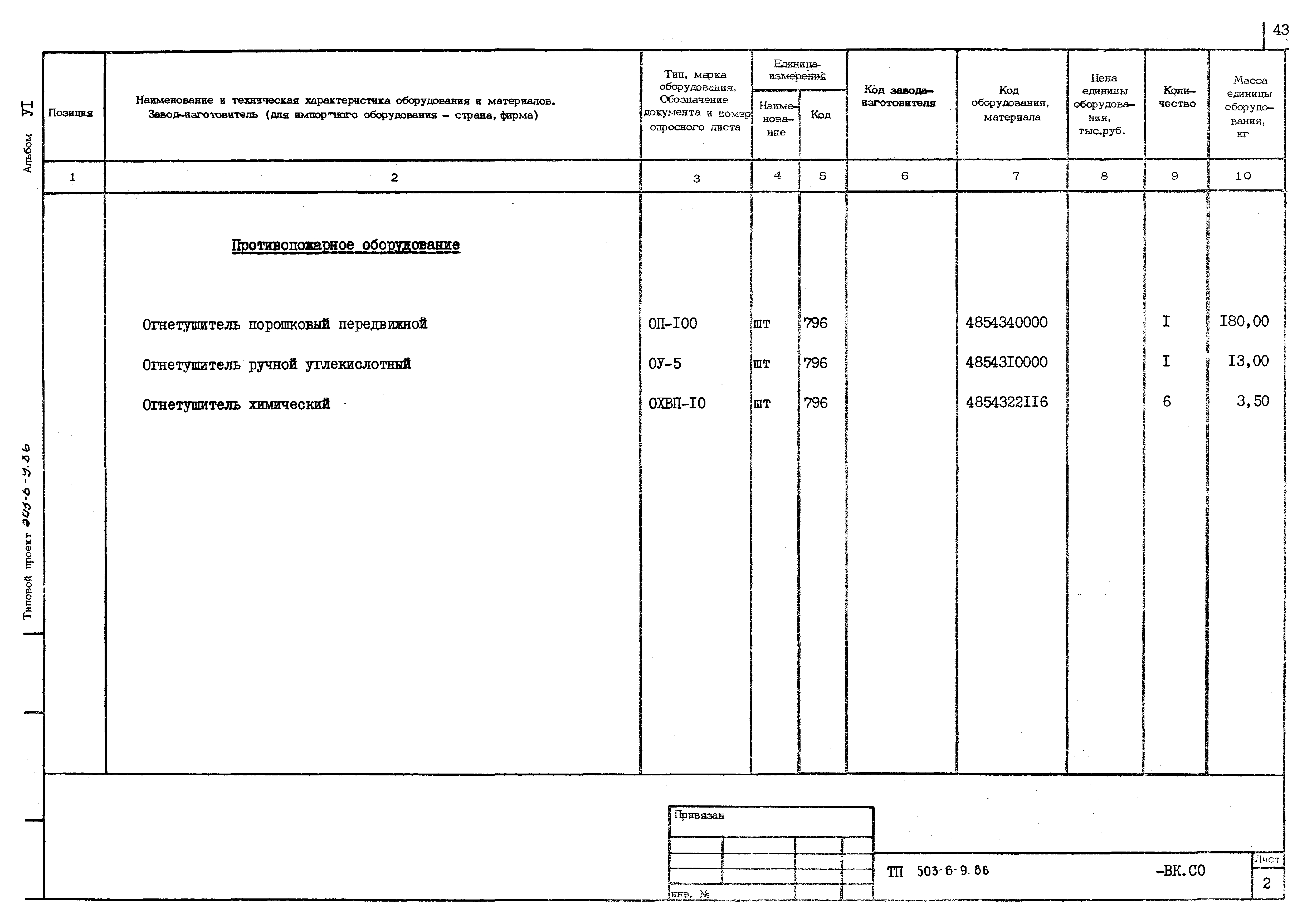 Типовой проект 503-6-9.86