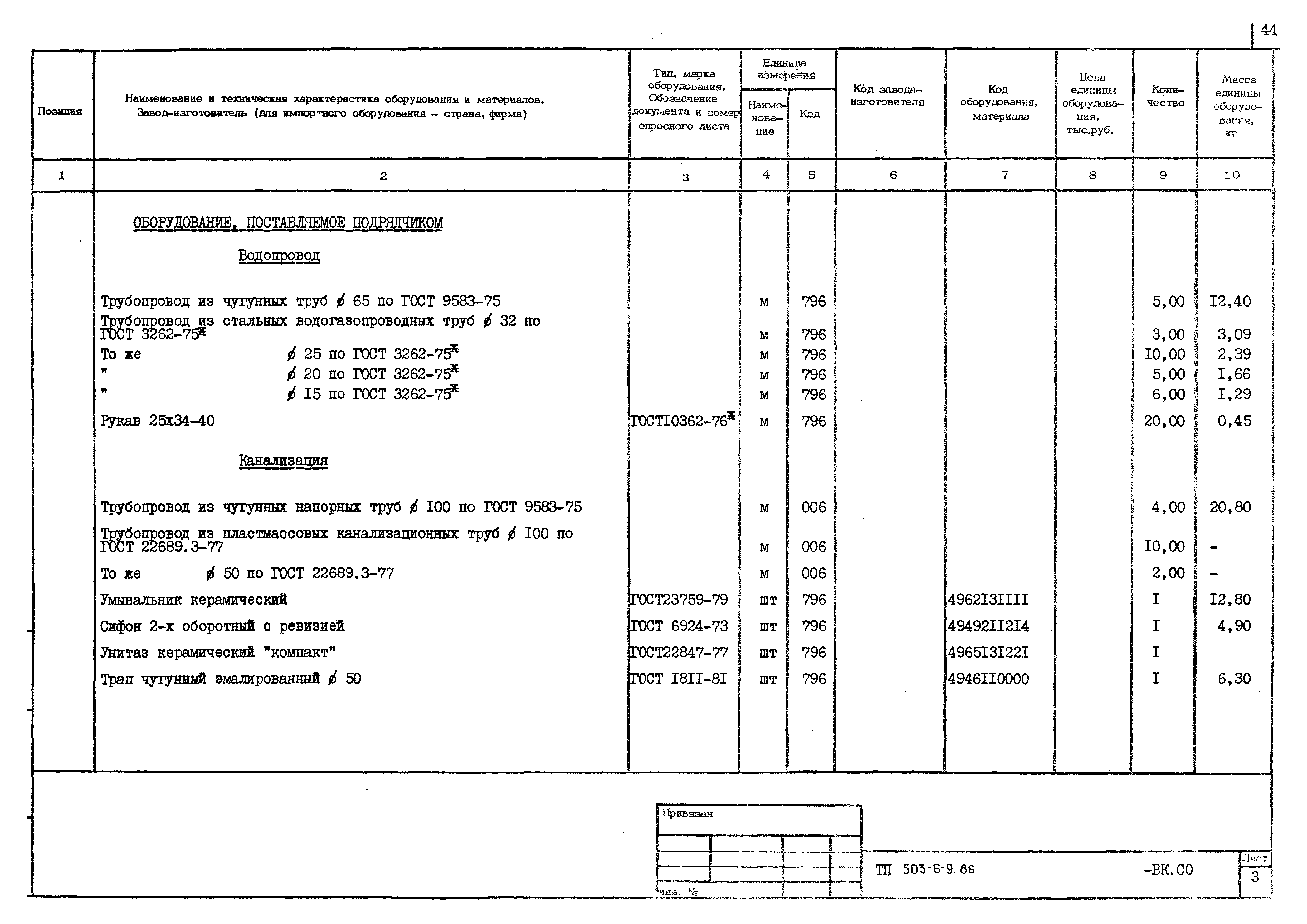 Типовой проект 503-6-9.86