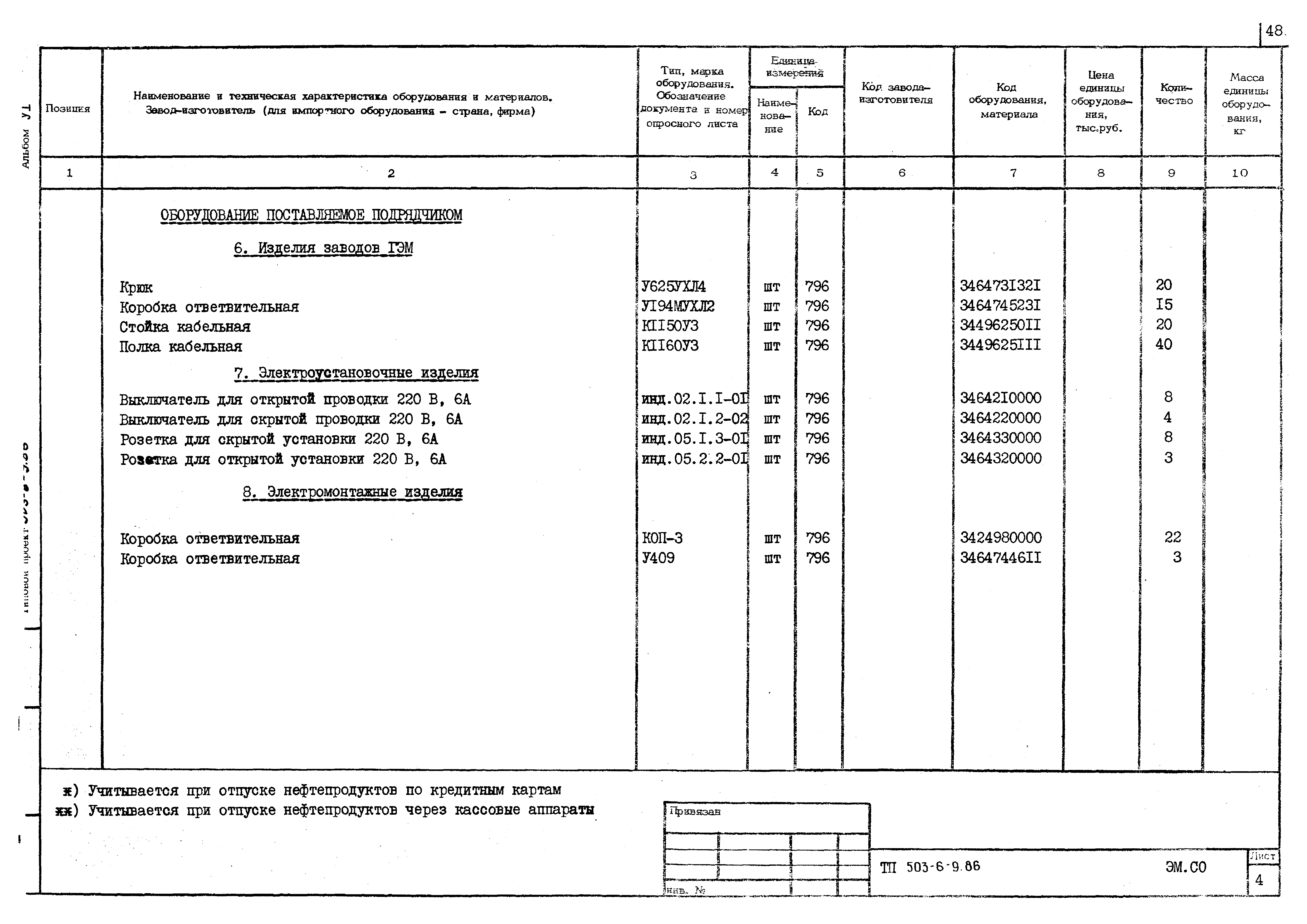 Типовой проект 503-6-9.86