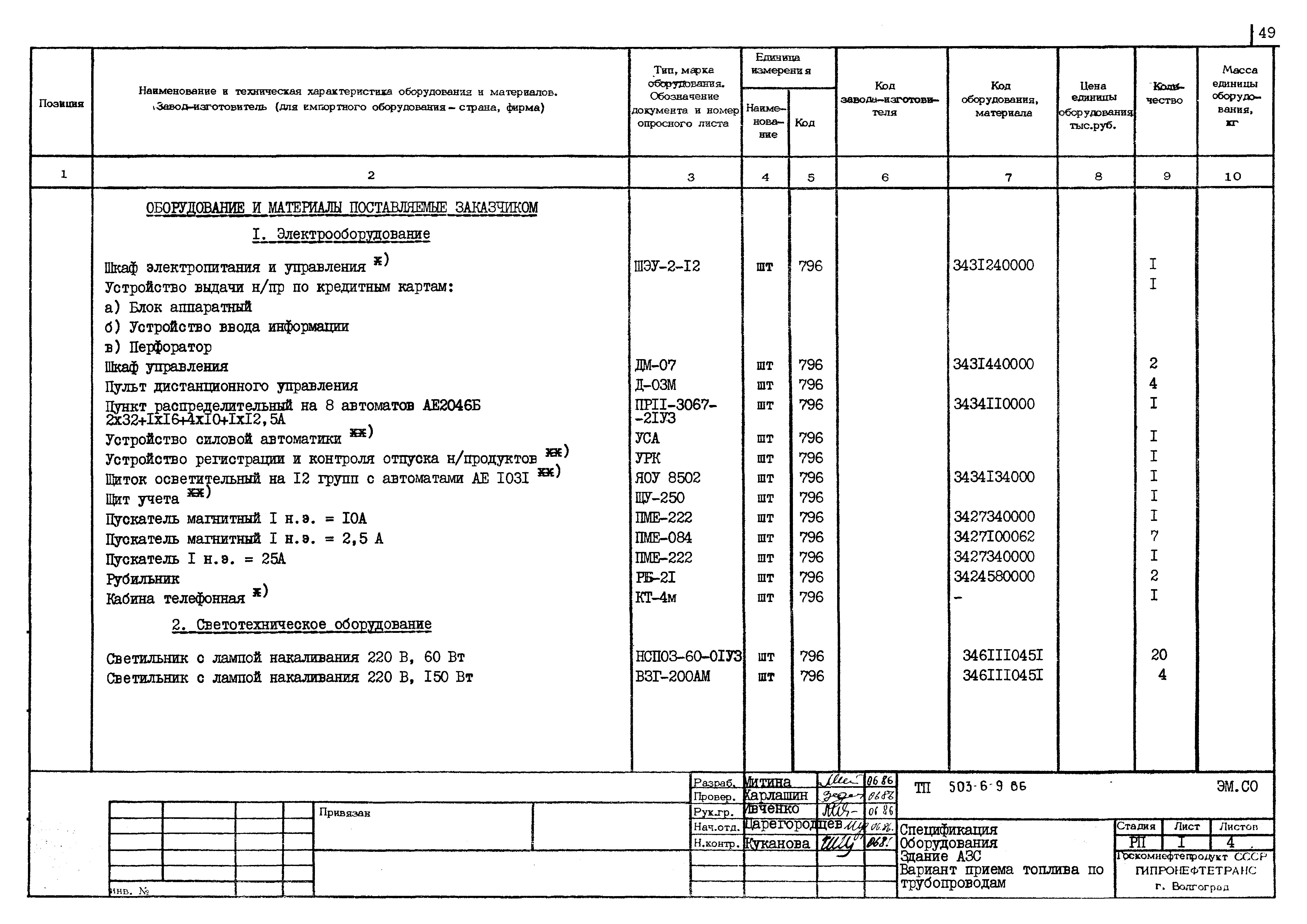 Типовой проект 503-6-9.86