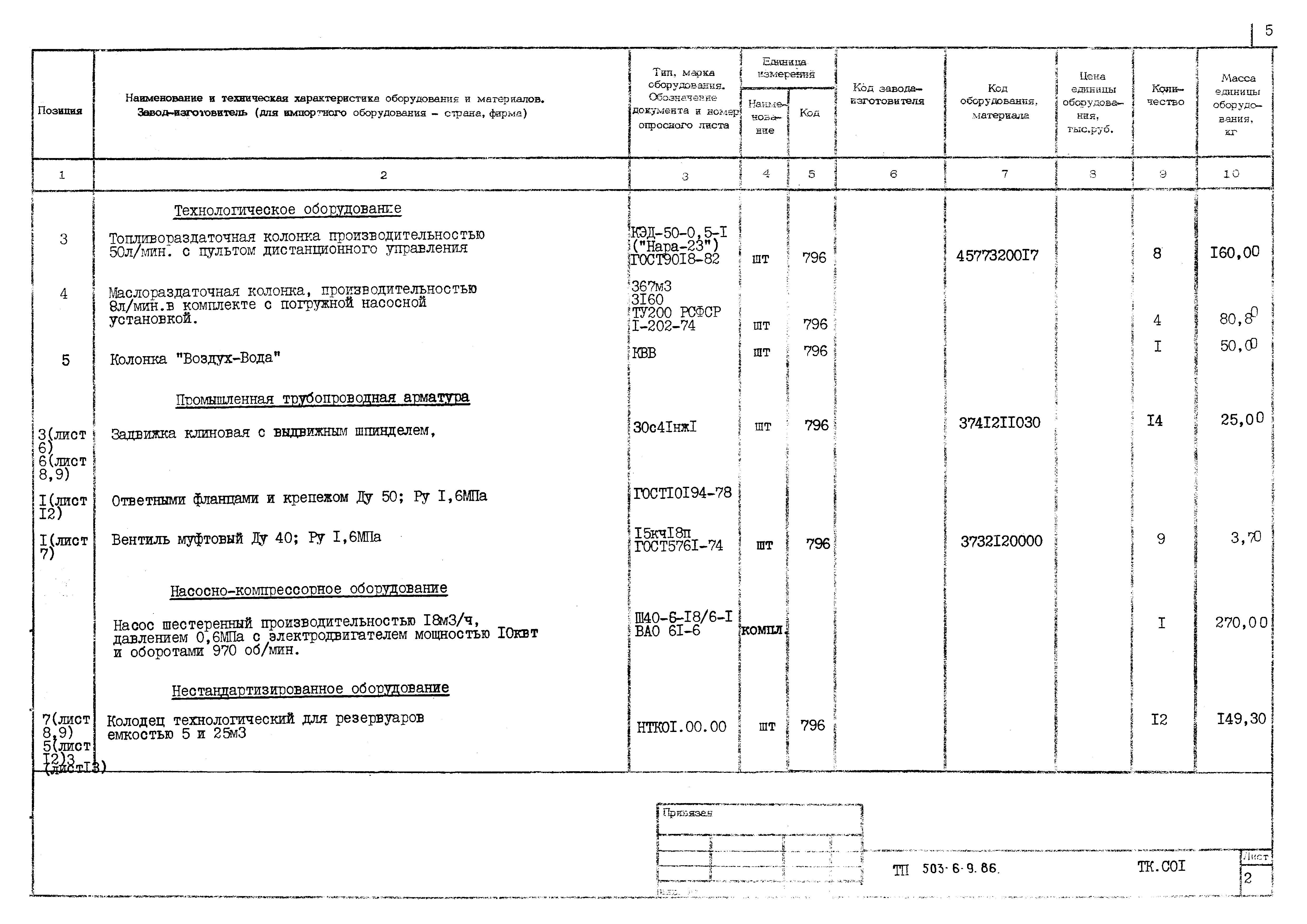 Типовой проект 503-6-9.86