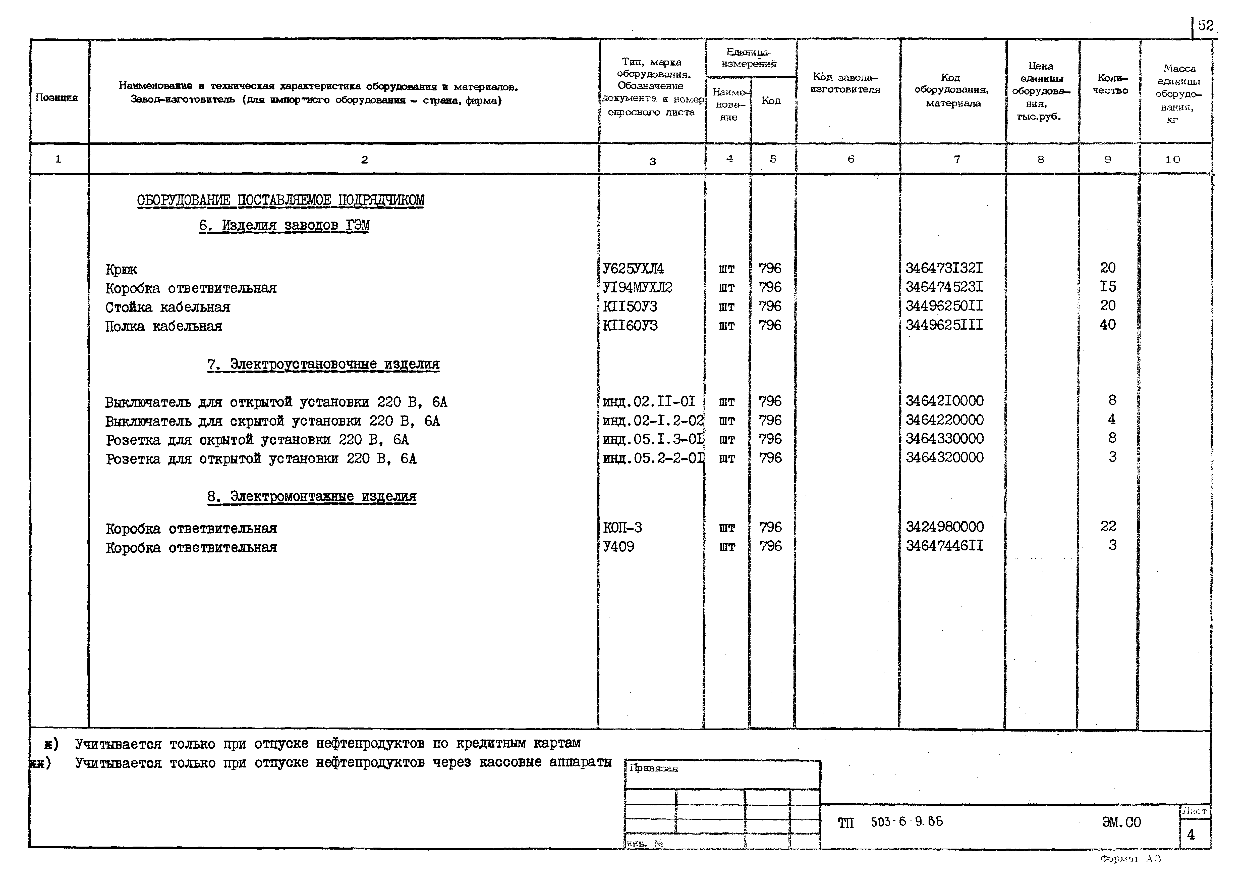 Типовой проект 503-6-9.86