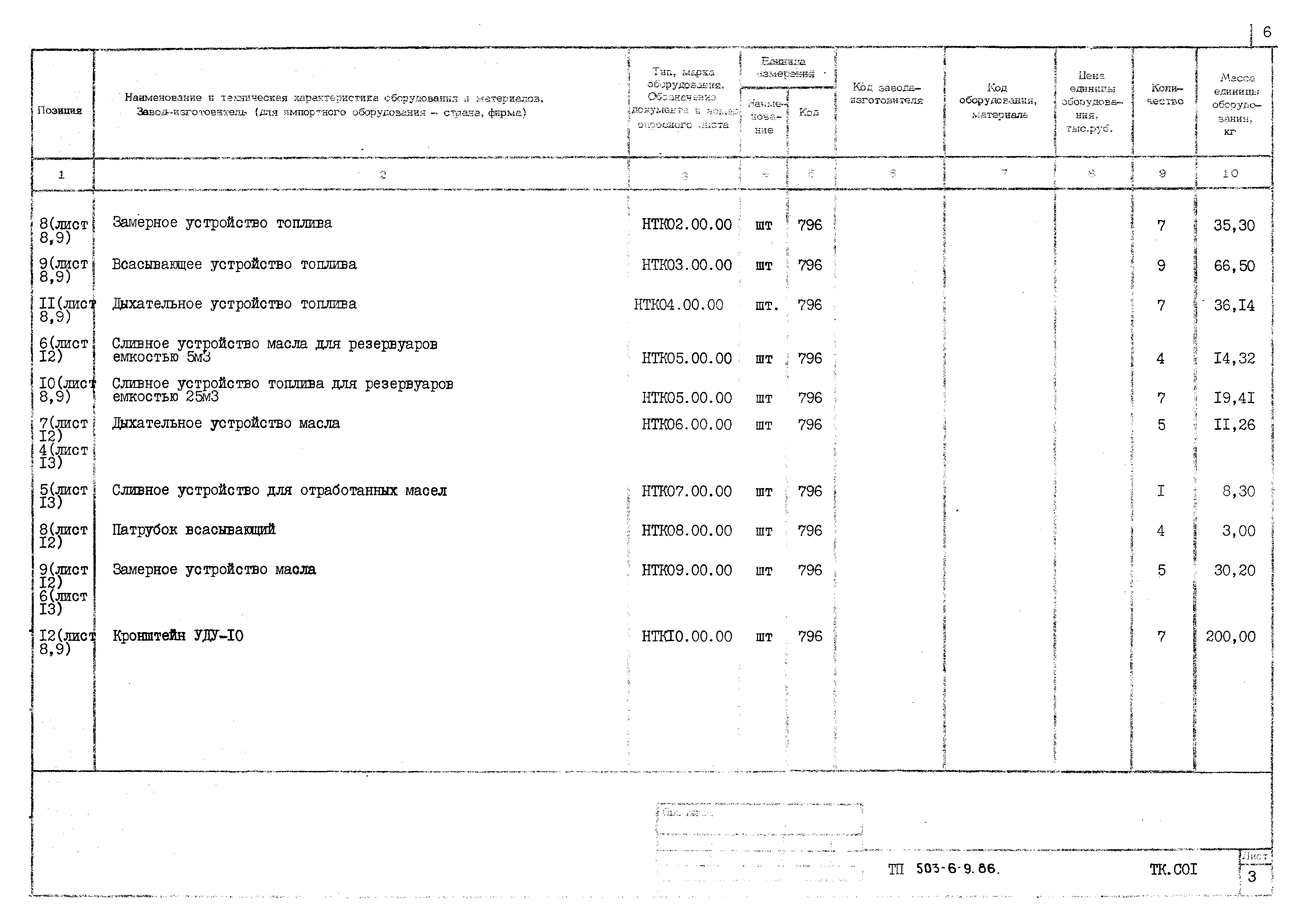 Типовой проект 503-6-9.86