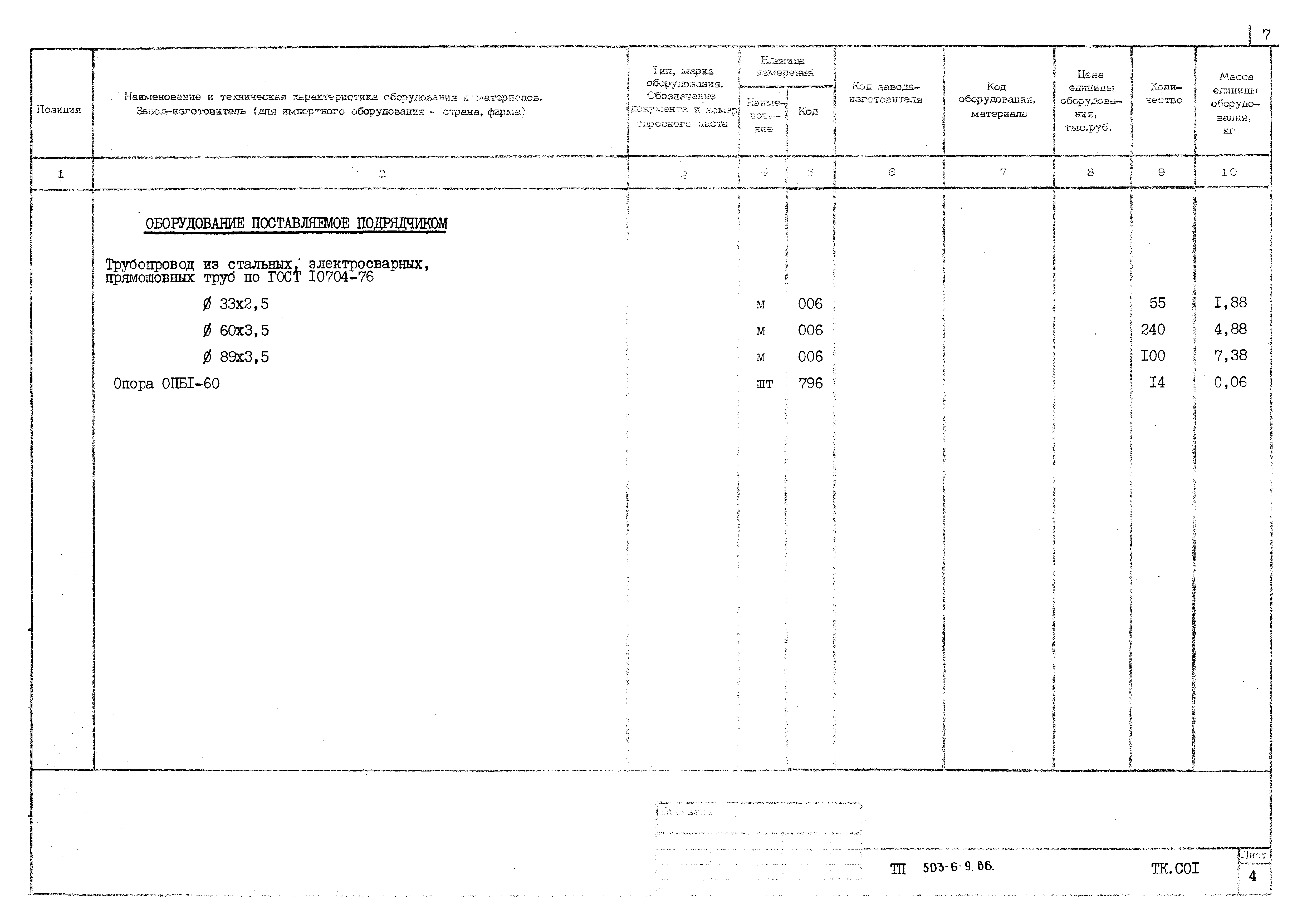 Типовой проект 503-6-9.86