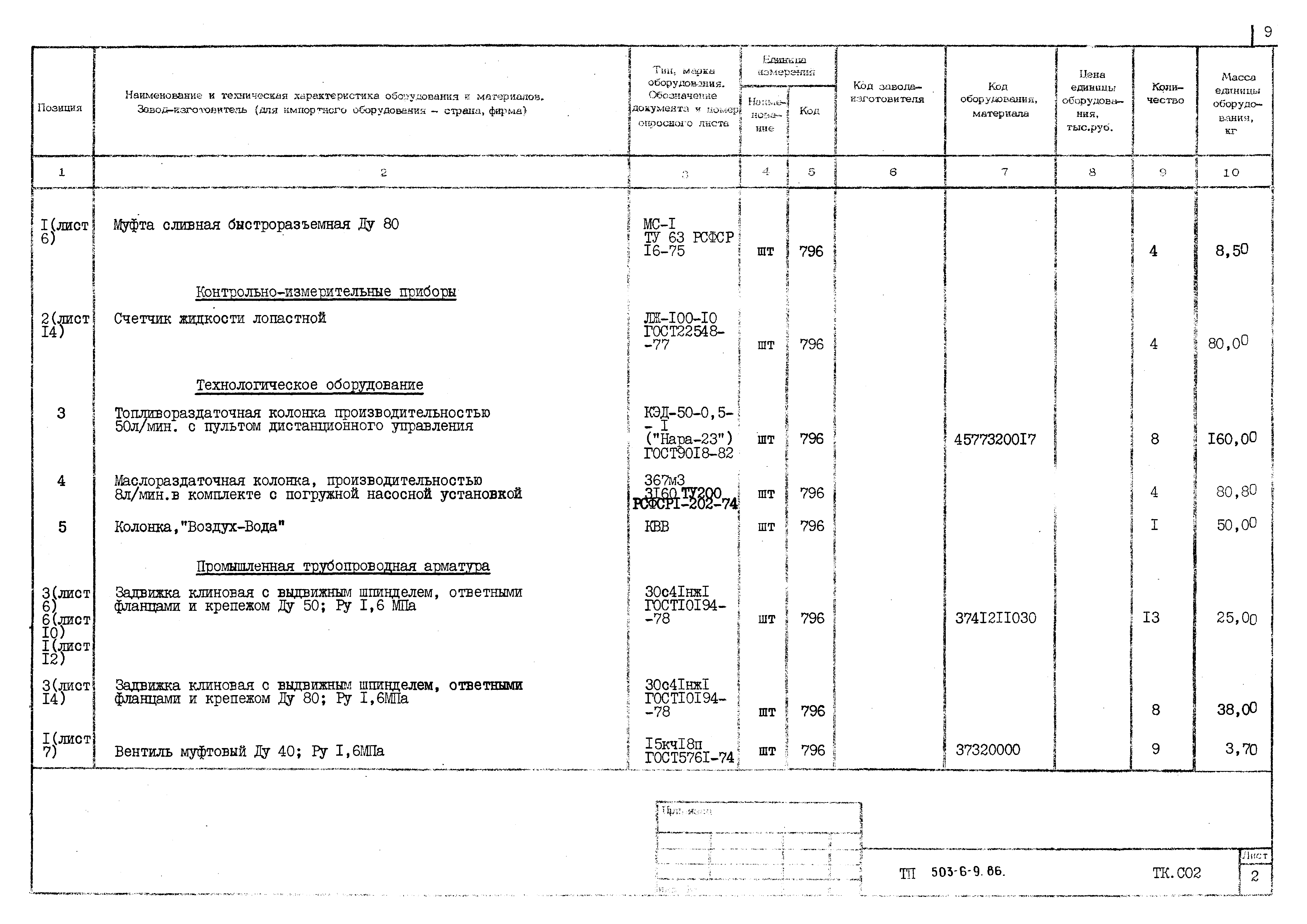 Типовой проект 503-6-9.86