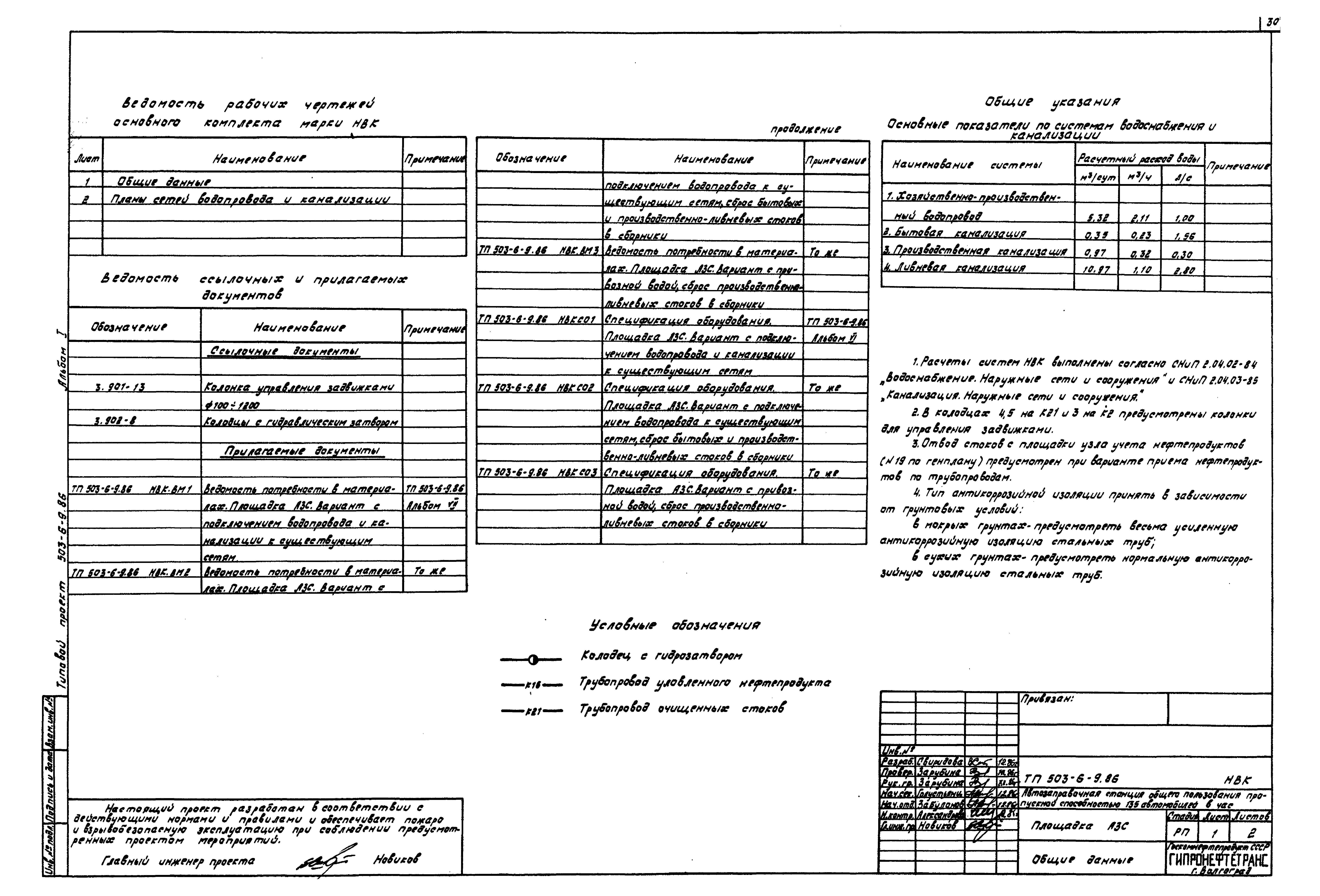 Типовой проект 503-6-9.86