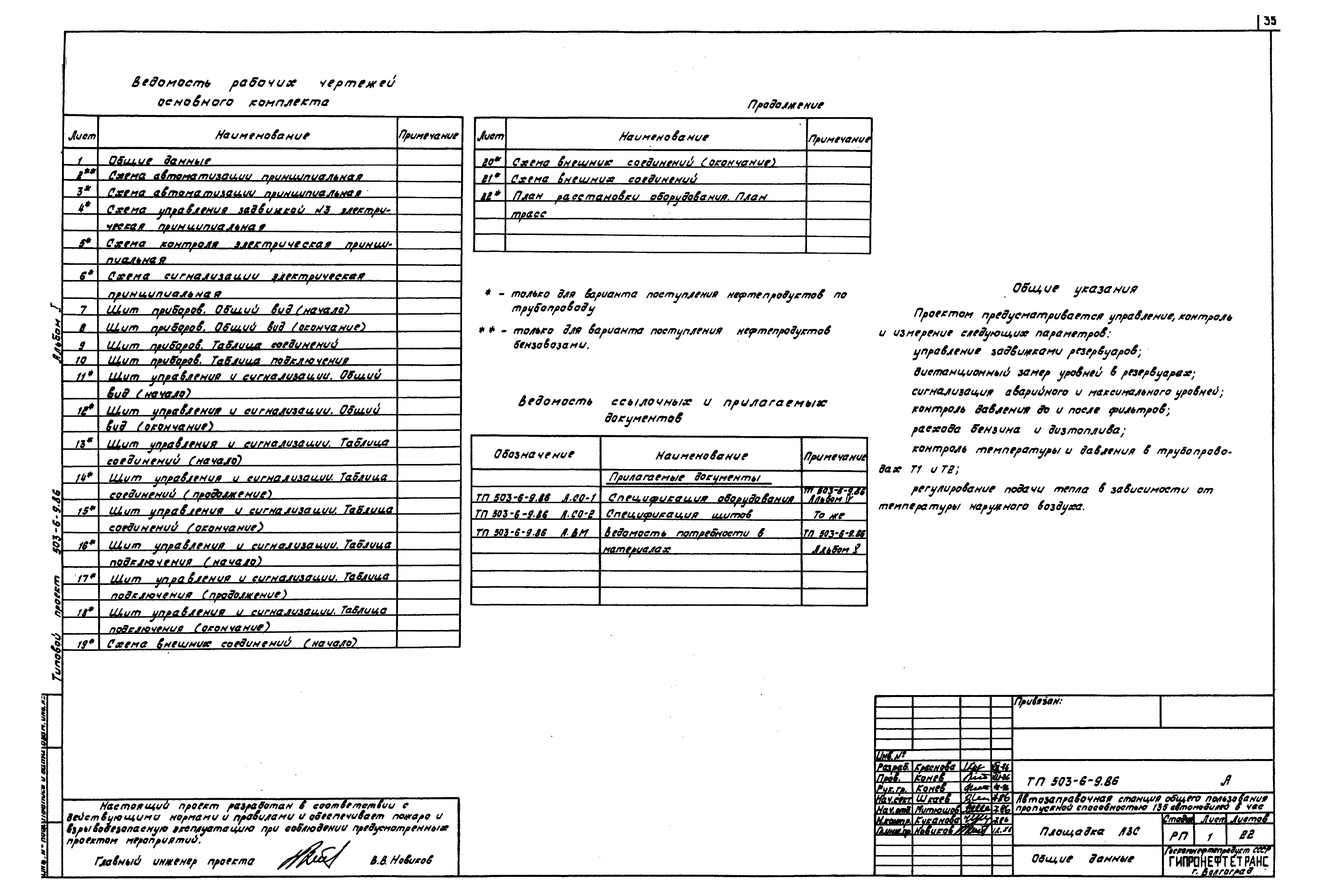 Типовой проект 503-6-9.86