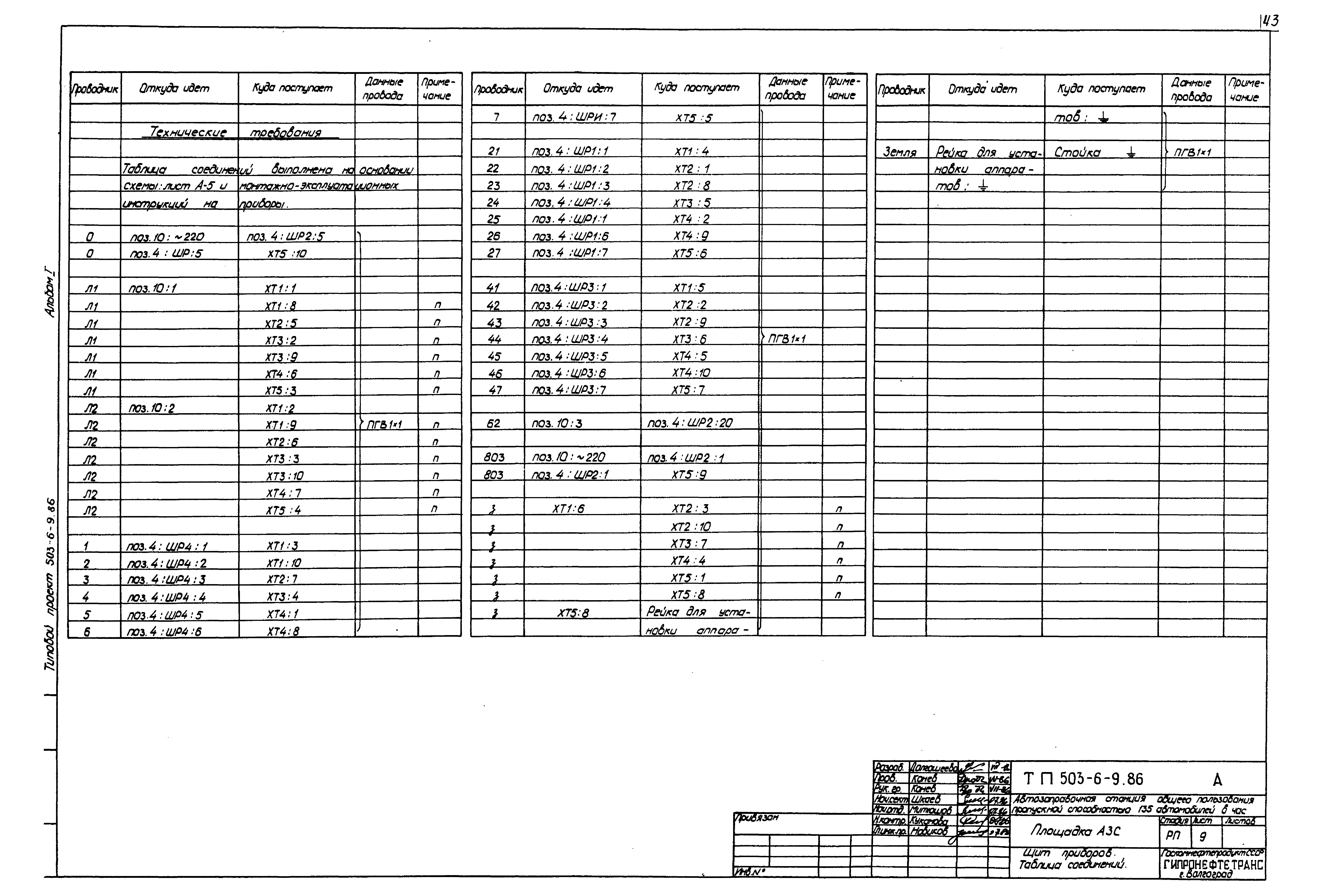 Типовой проект 503-6-9.86