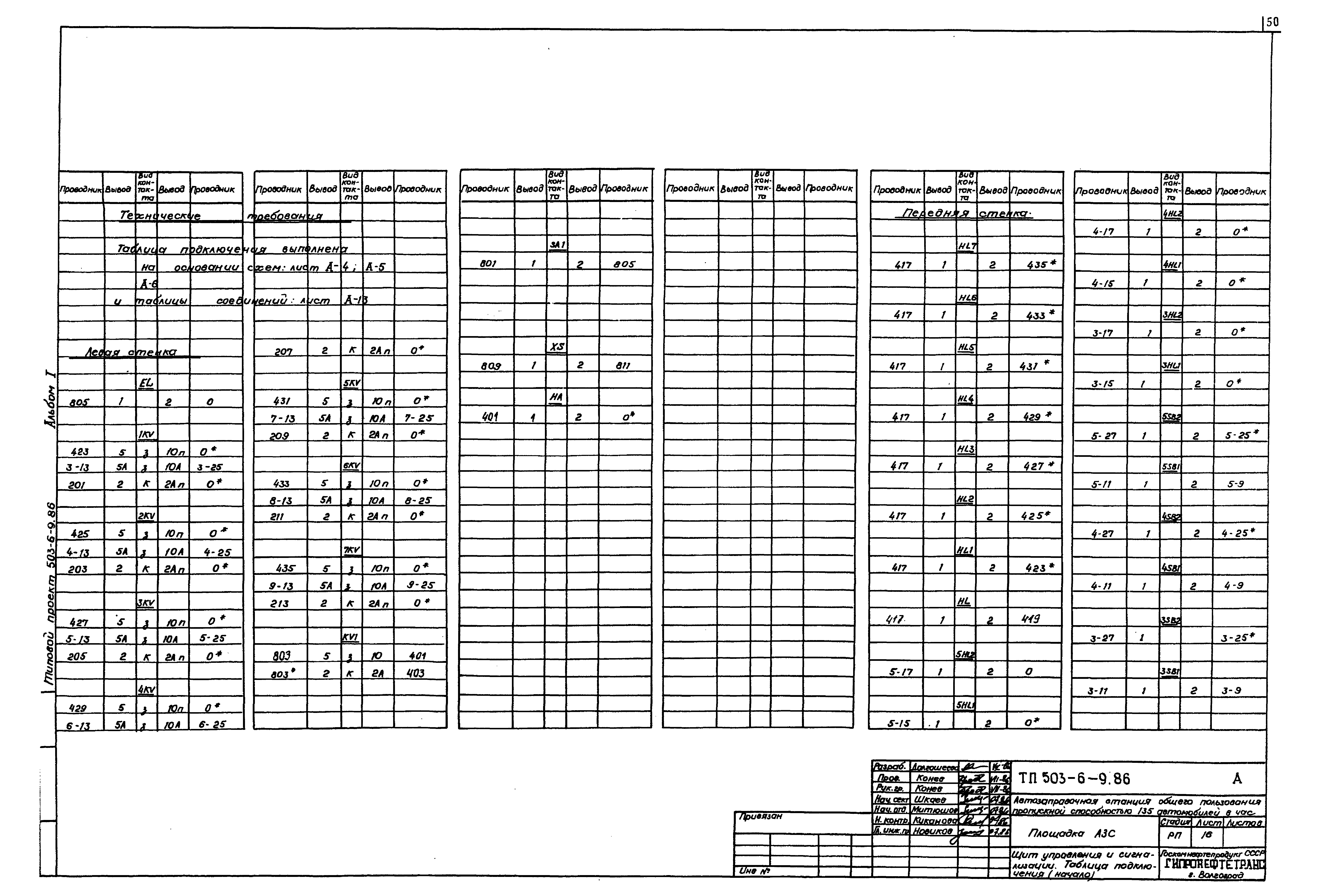 Типовой проект 503-6-9.86