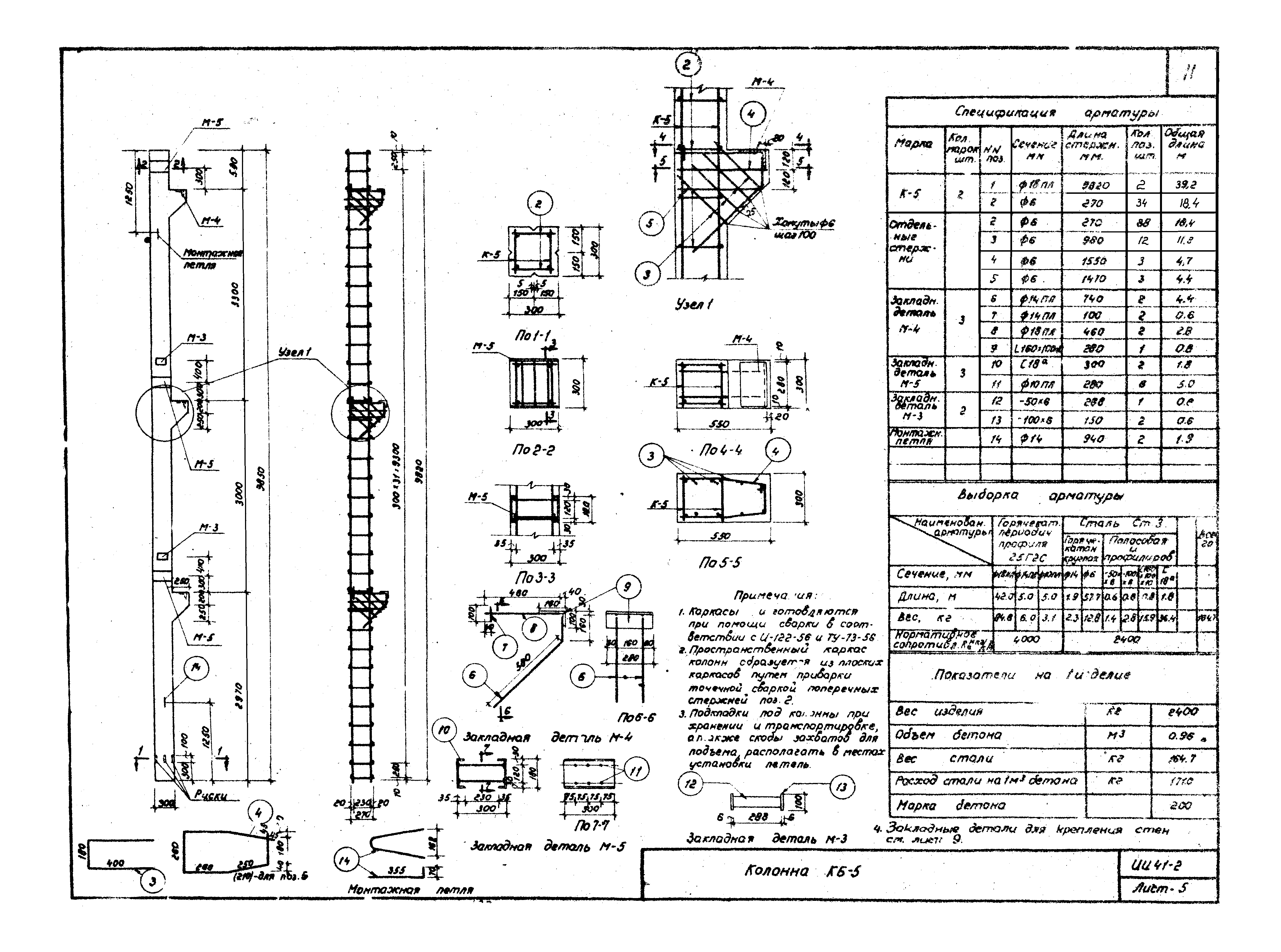 Серия ИИ-41