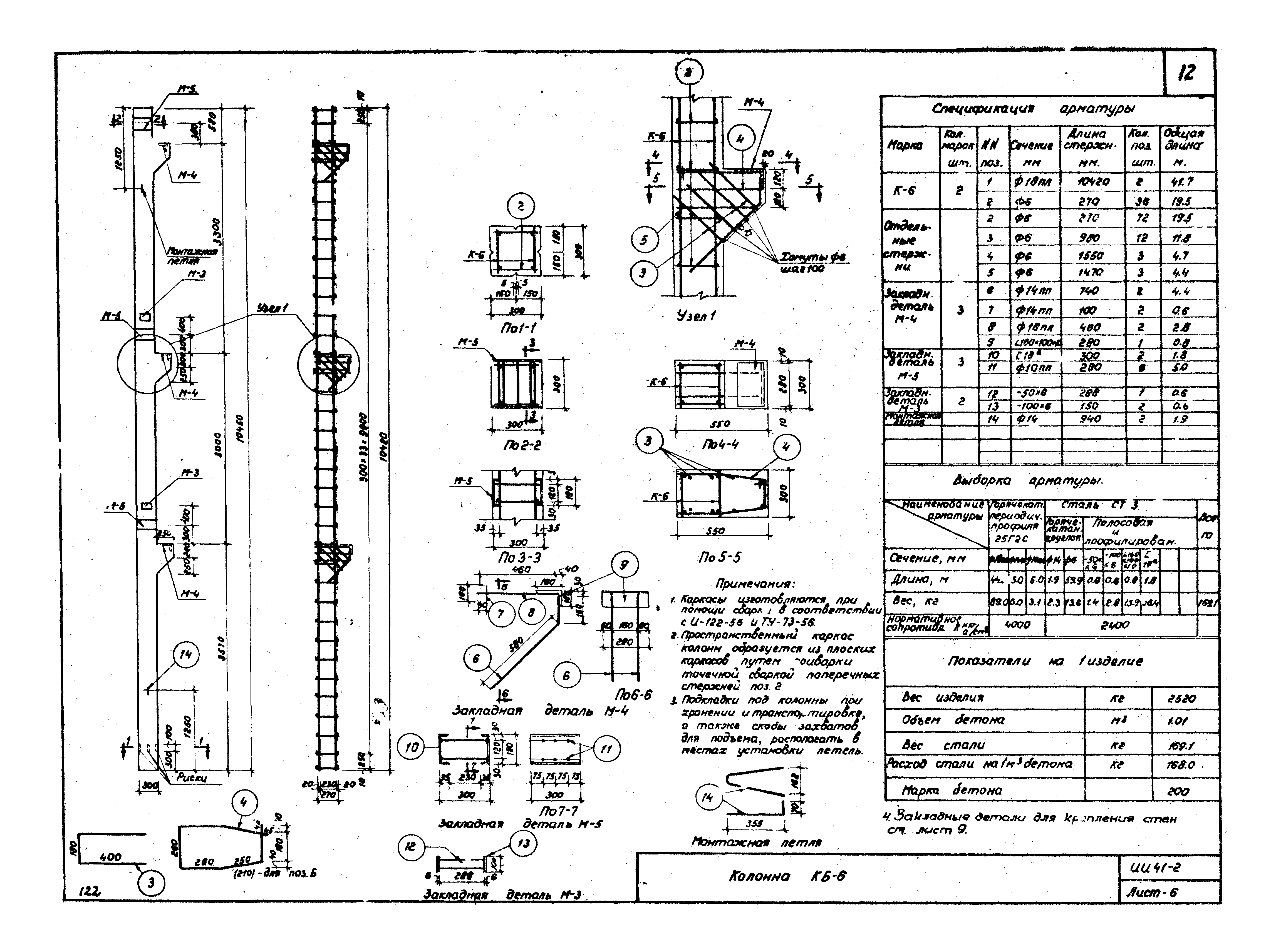 Серия ИИ-41