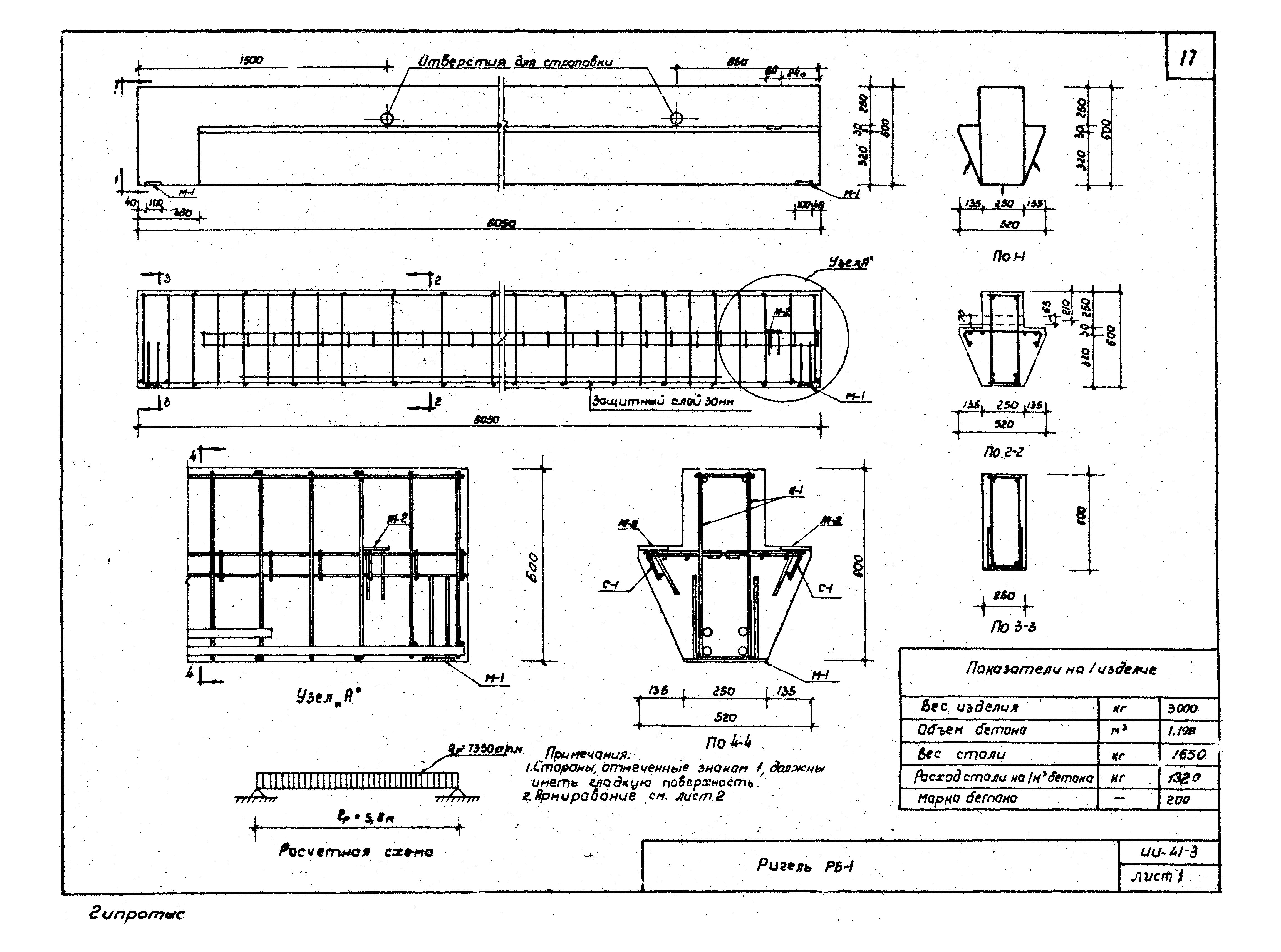 Серия ИИ-41